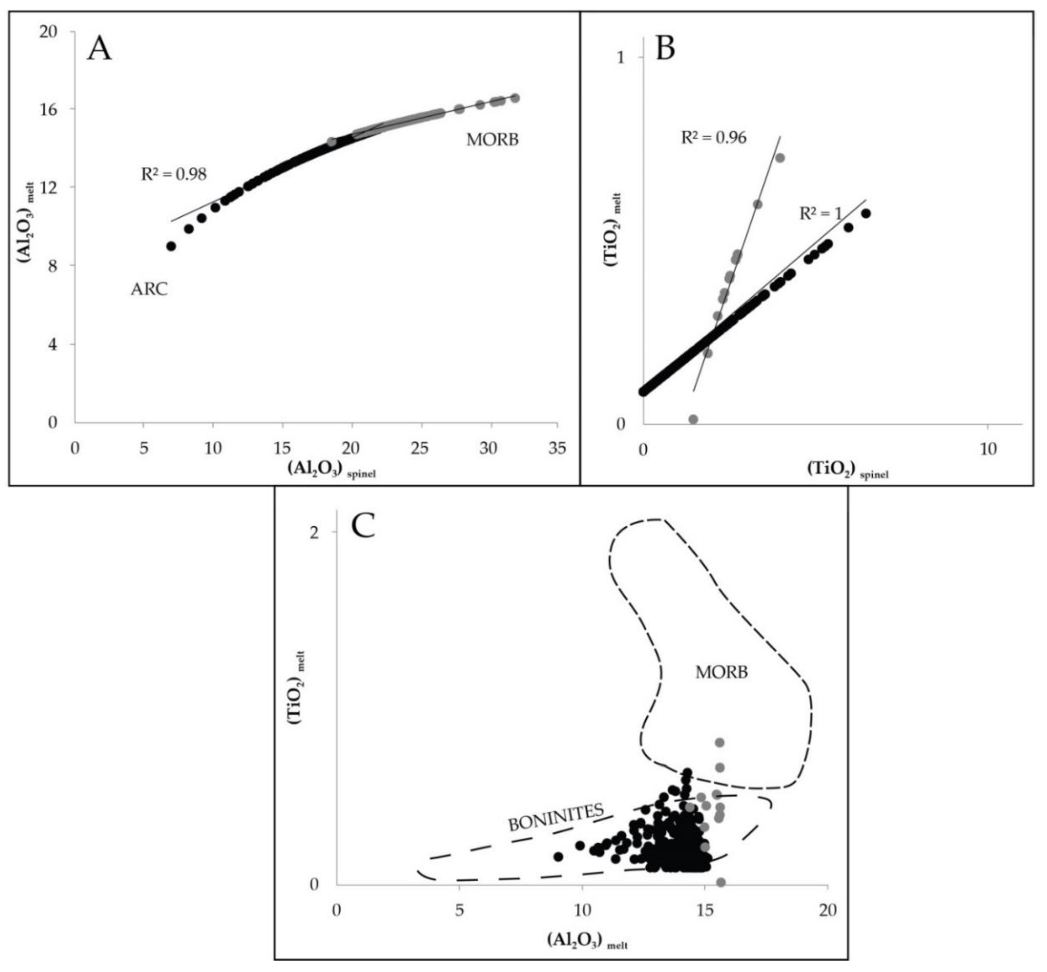 Minerals 10 00735 g010