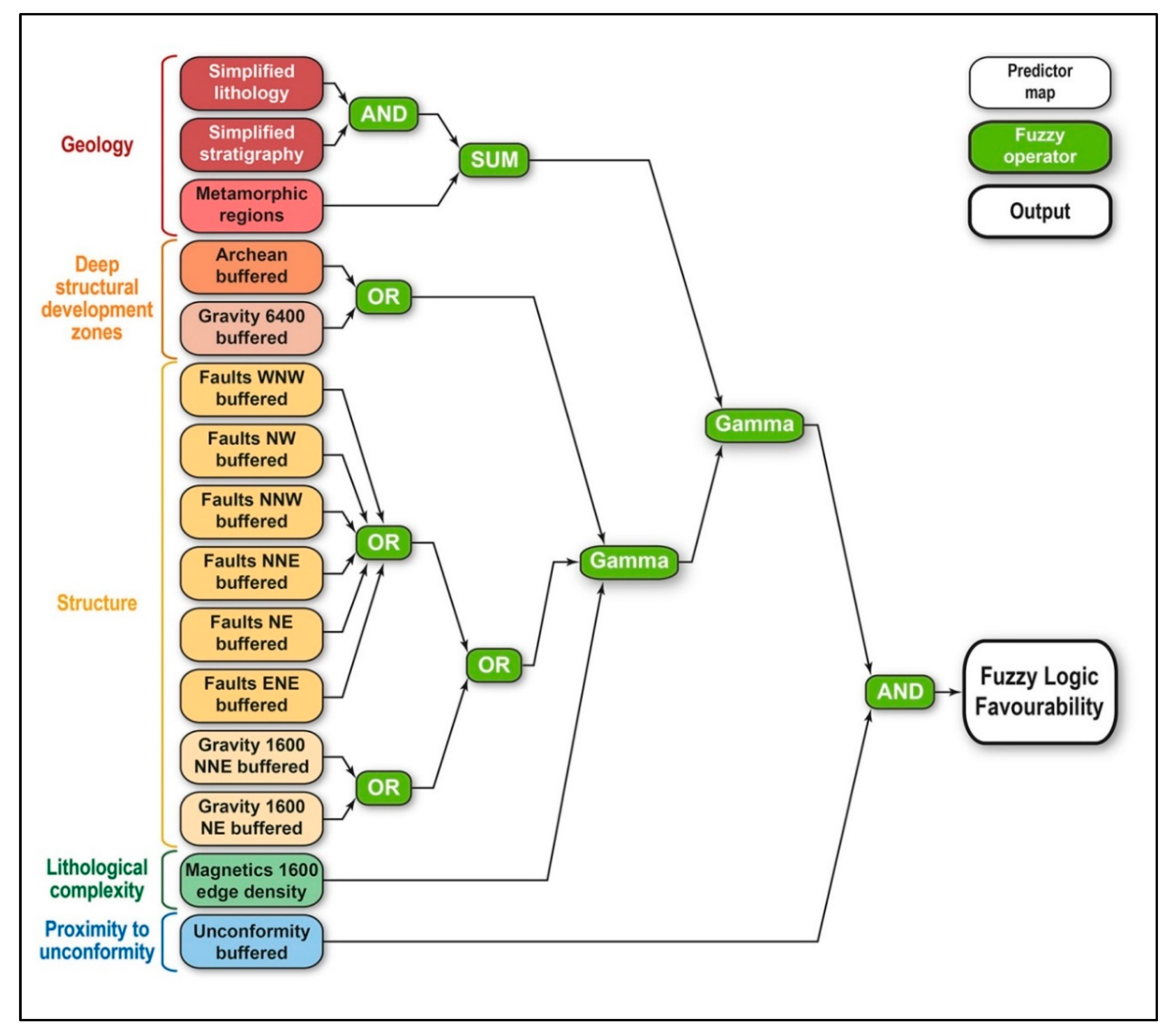 Minerals 10 00738 g010