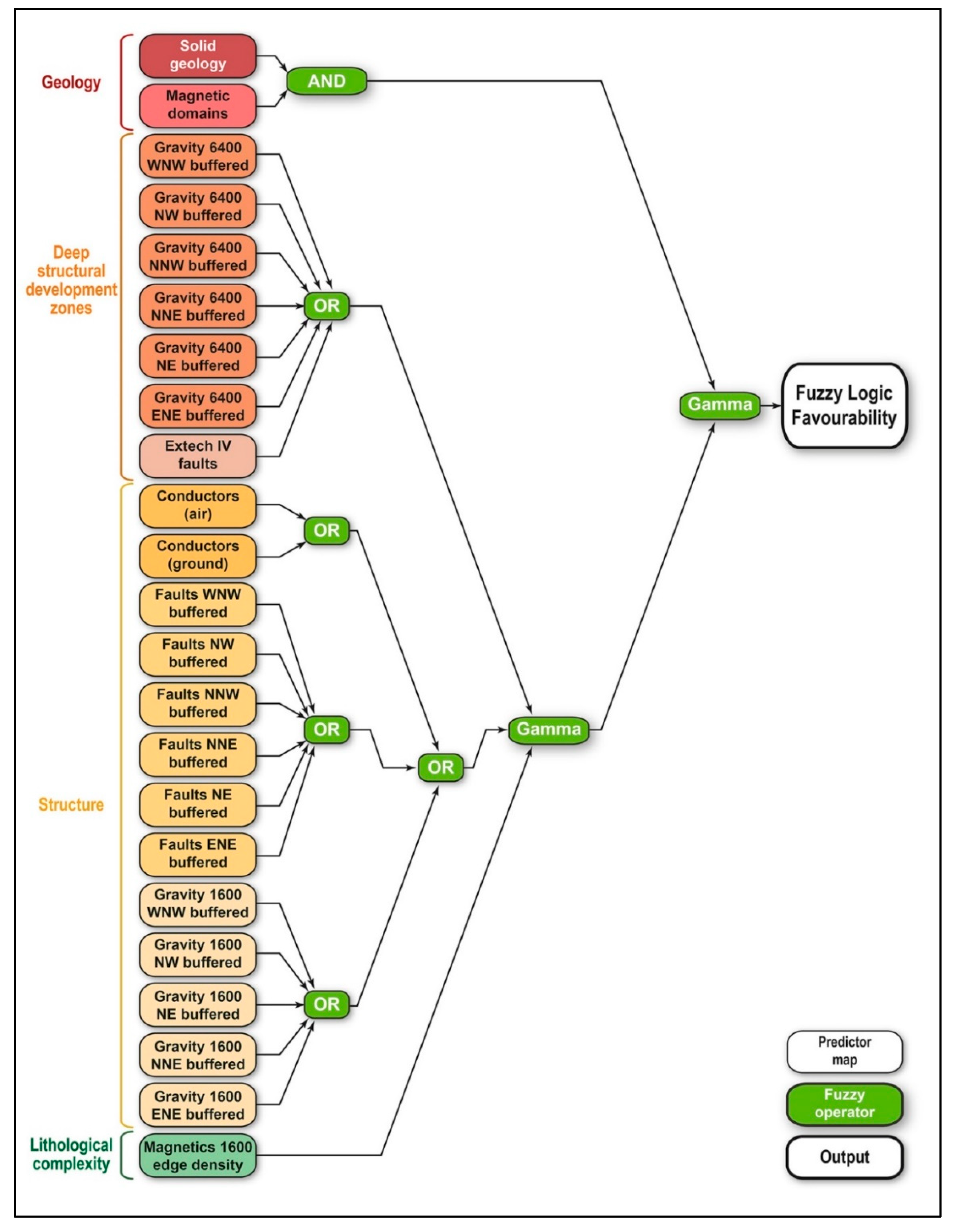 Minerals 10 00738 g011