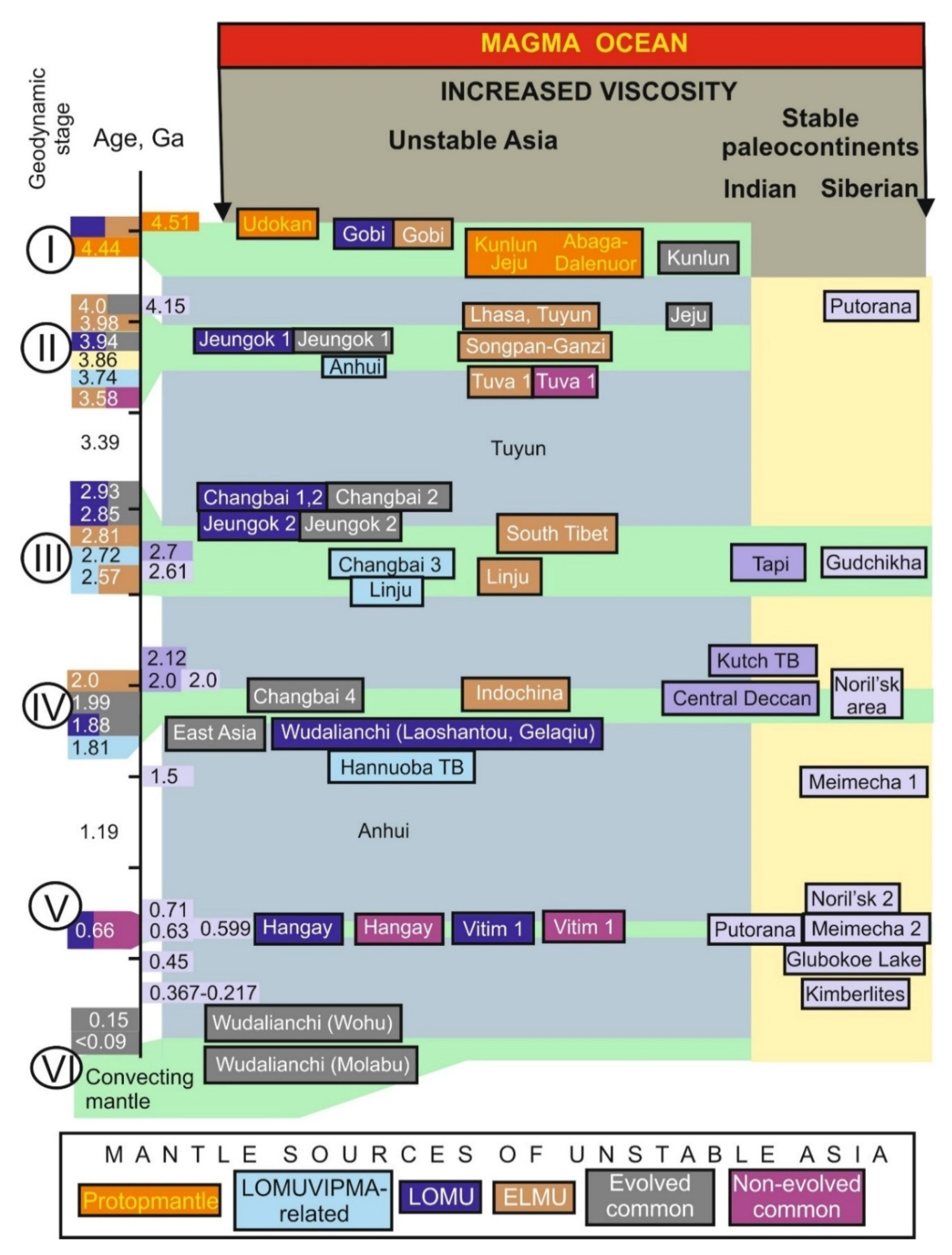 Minerals 10 00739 g004 Minerals 10 00739 g004