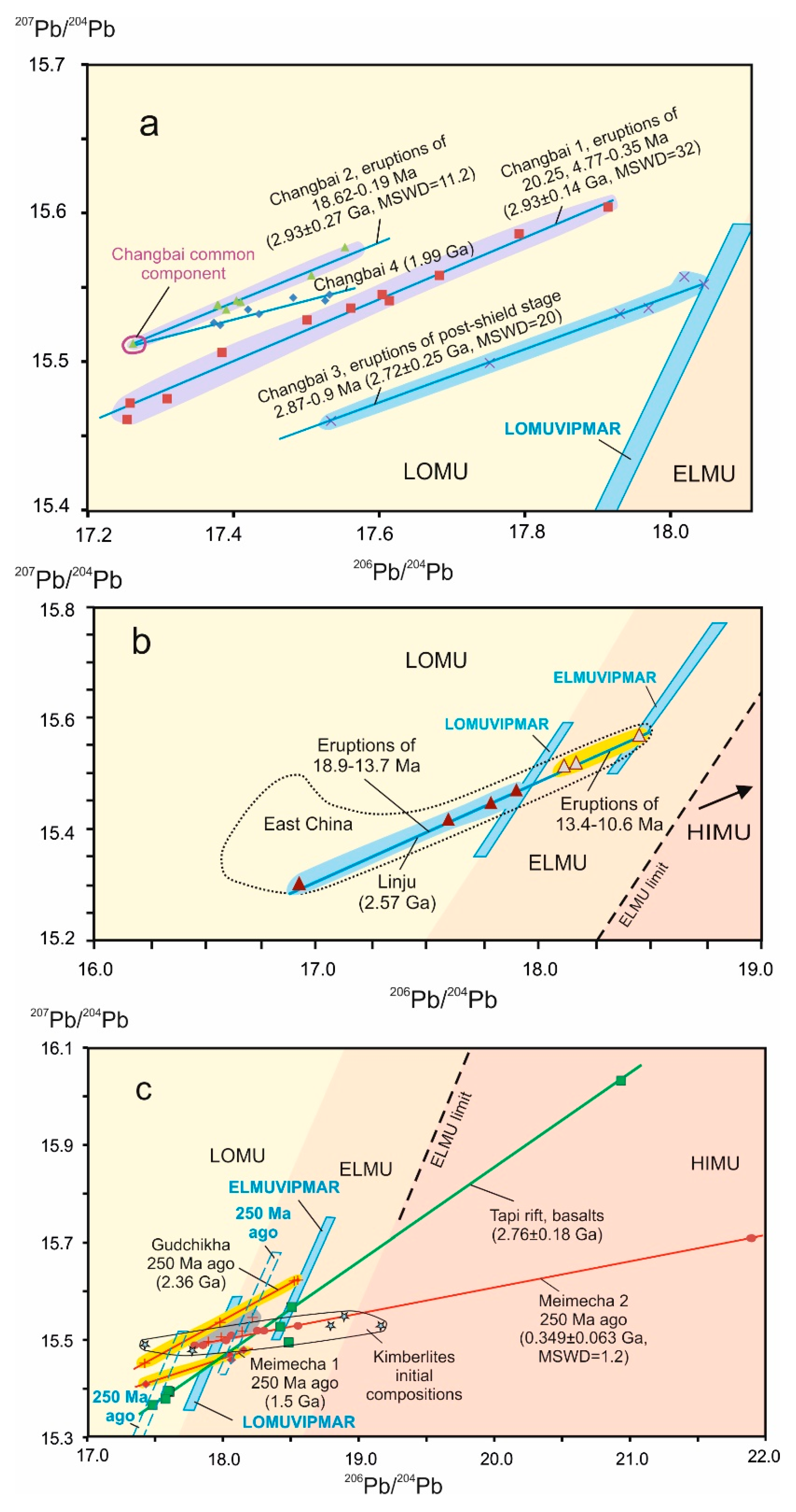 Minerals 10 00739 g008 Minerals 10 00739 g008