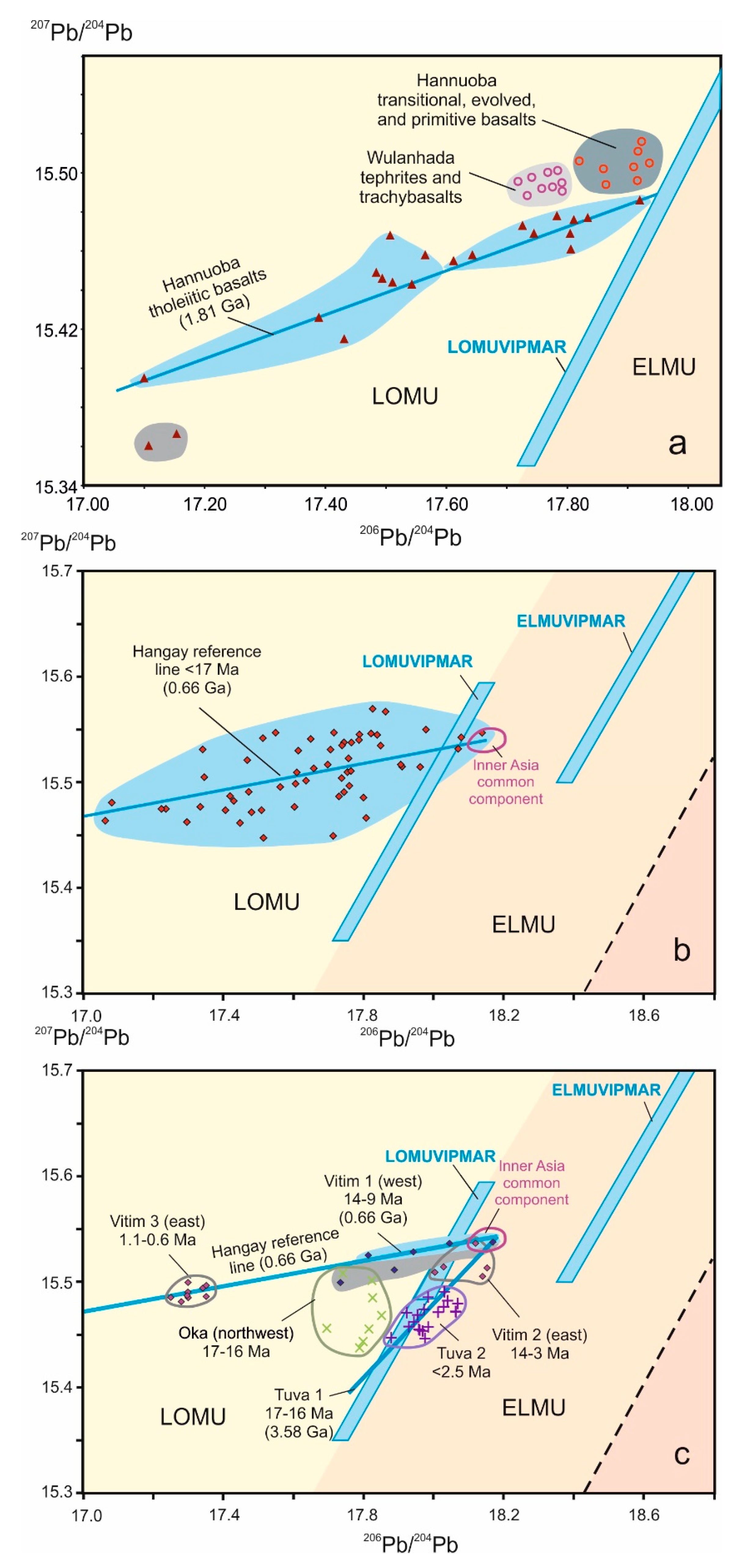 Minerals 10 00739 g011 Minerals 10 00739 g011