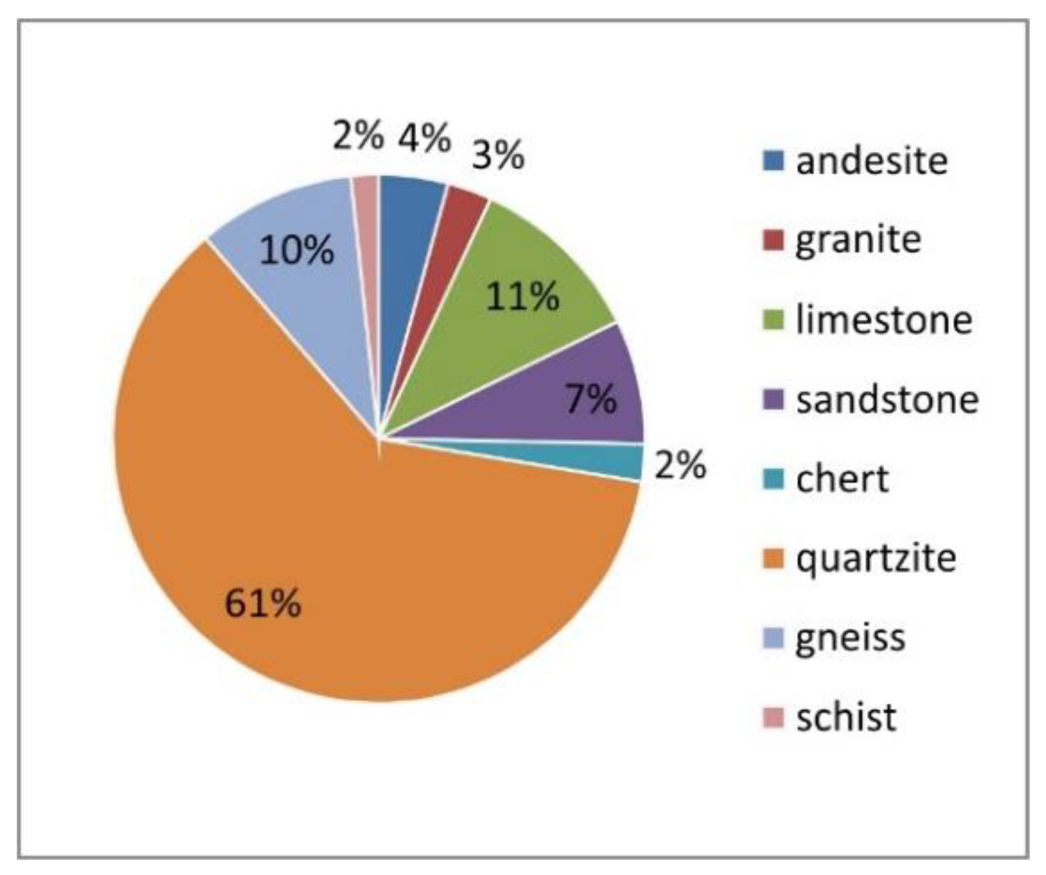 Minerals 10 00744 g004 Minerals 10 00744 g004