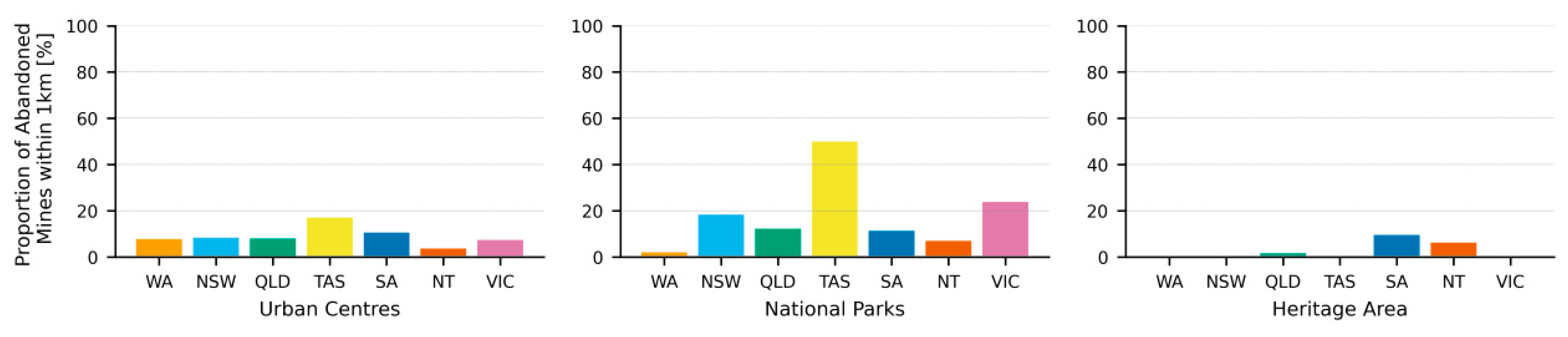 Minerals 10 00745 g005 Minerals 10 00745 g005