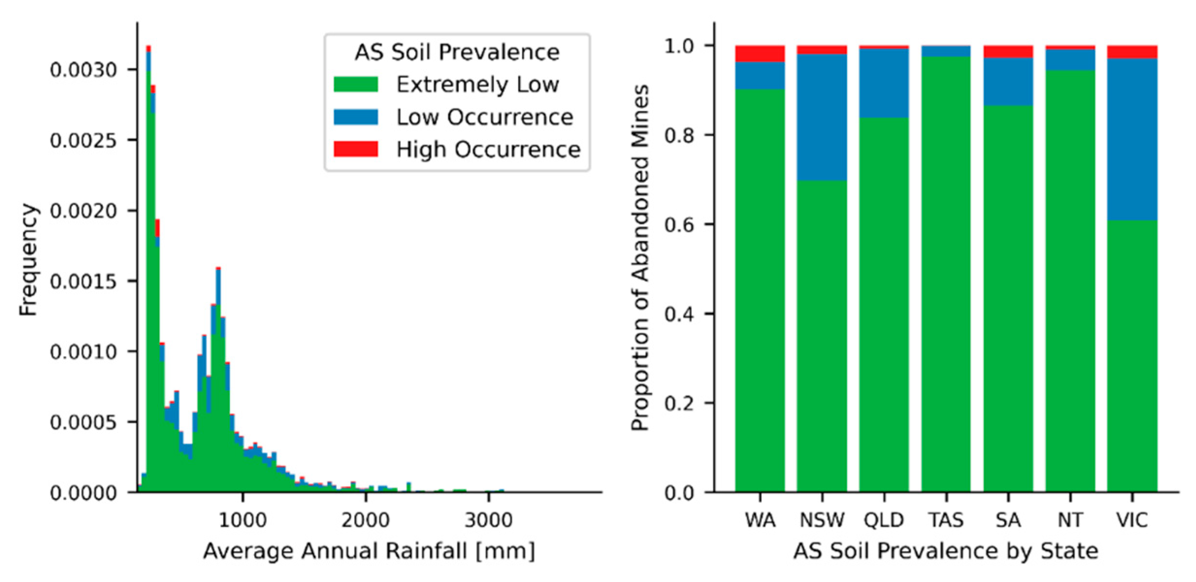 Minerals 10 00745 g007 Minerals 10 00745 g007