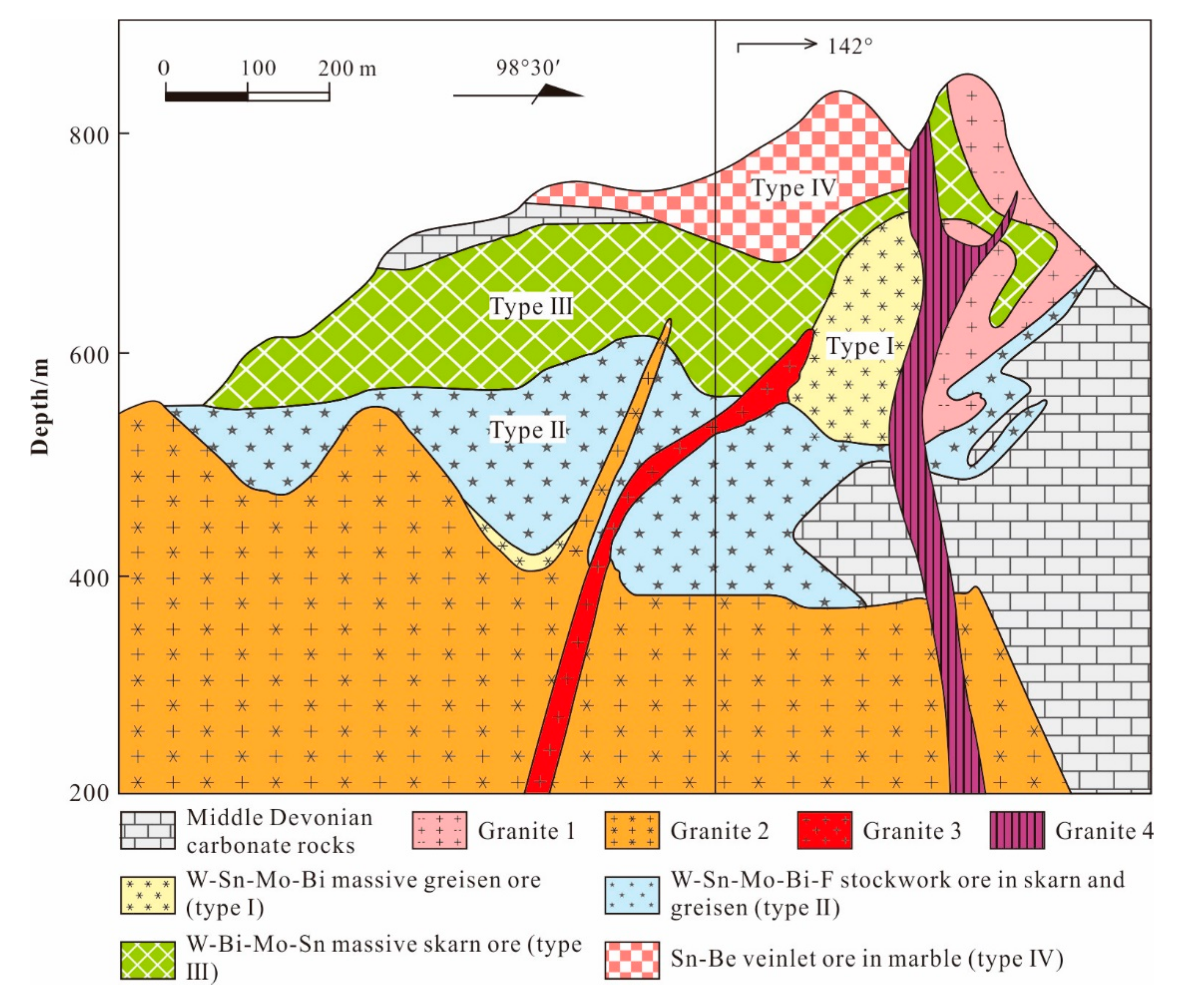Minerals 10 00748 g003