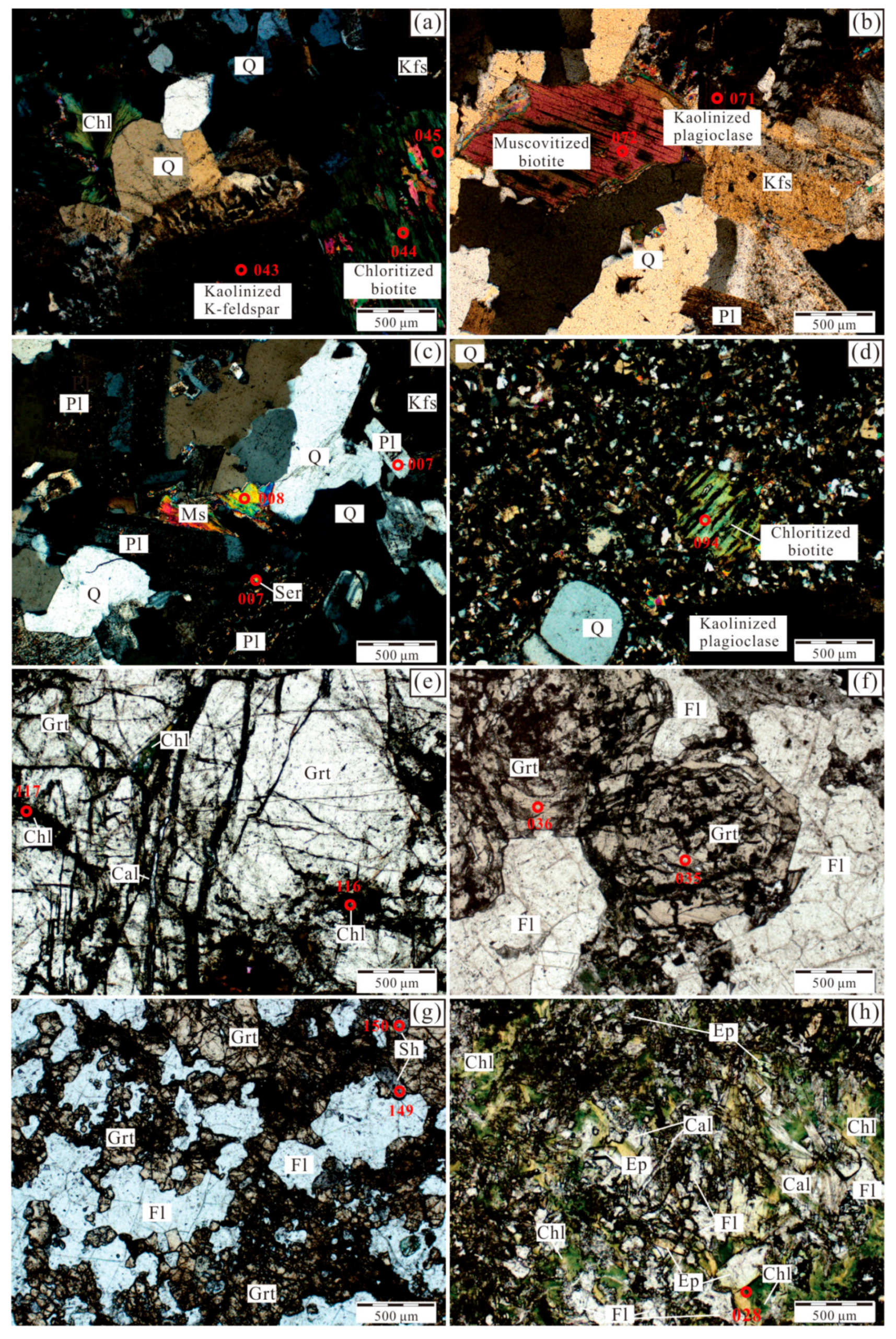 Minerals 10 00748 g004