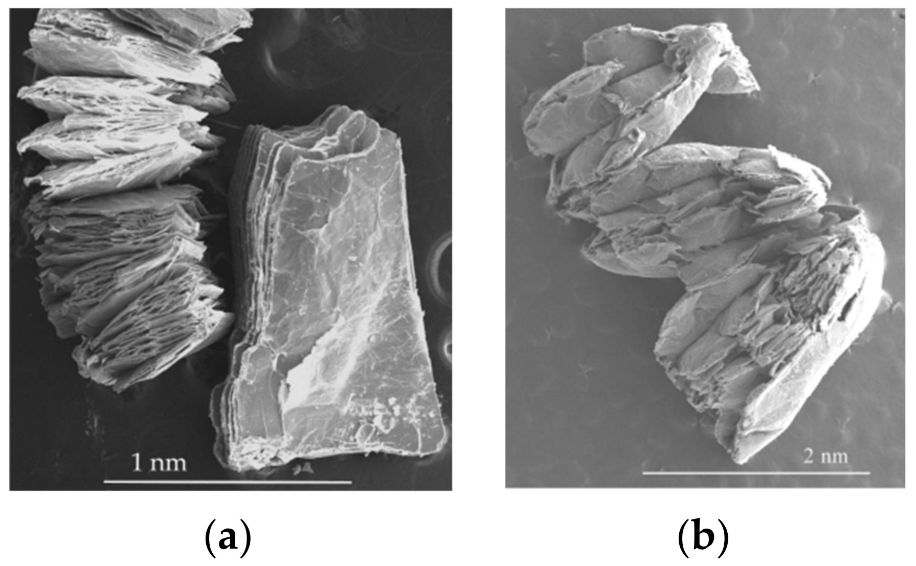 Minerals 10 00749 g001