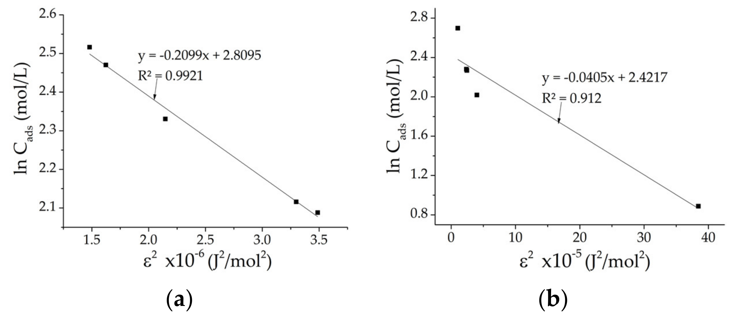 Minerals 10 00749 g003