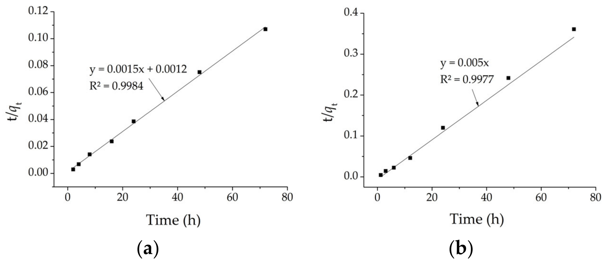 Minerals 10 00749 g004