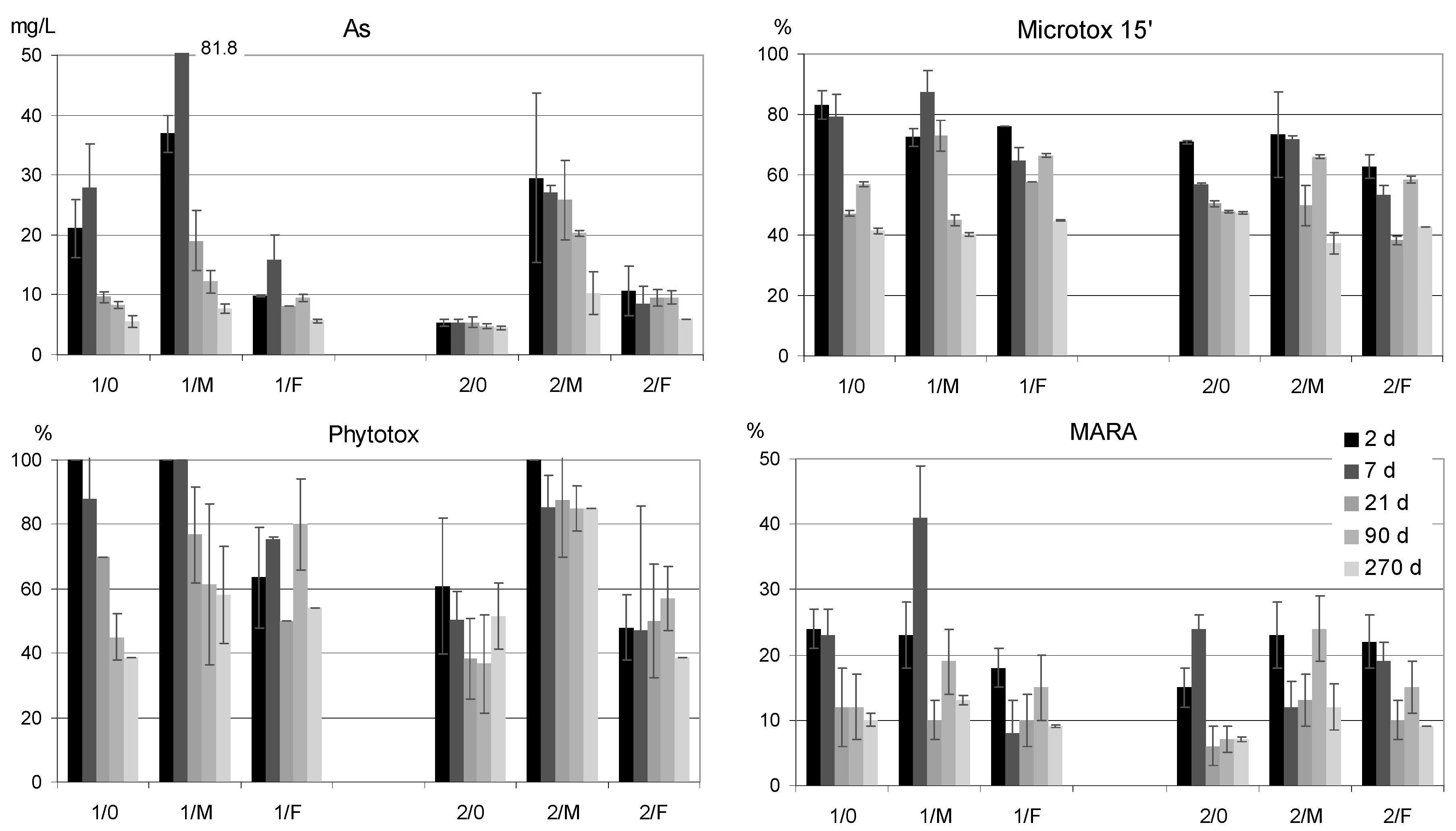 Minerals 10 00751 g002 Minerals 10 00751 g002
