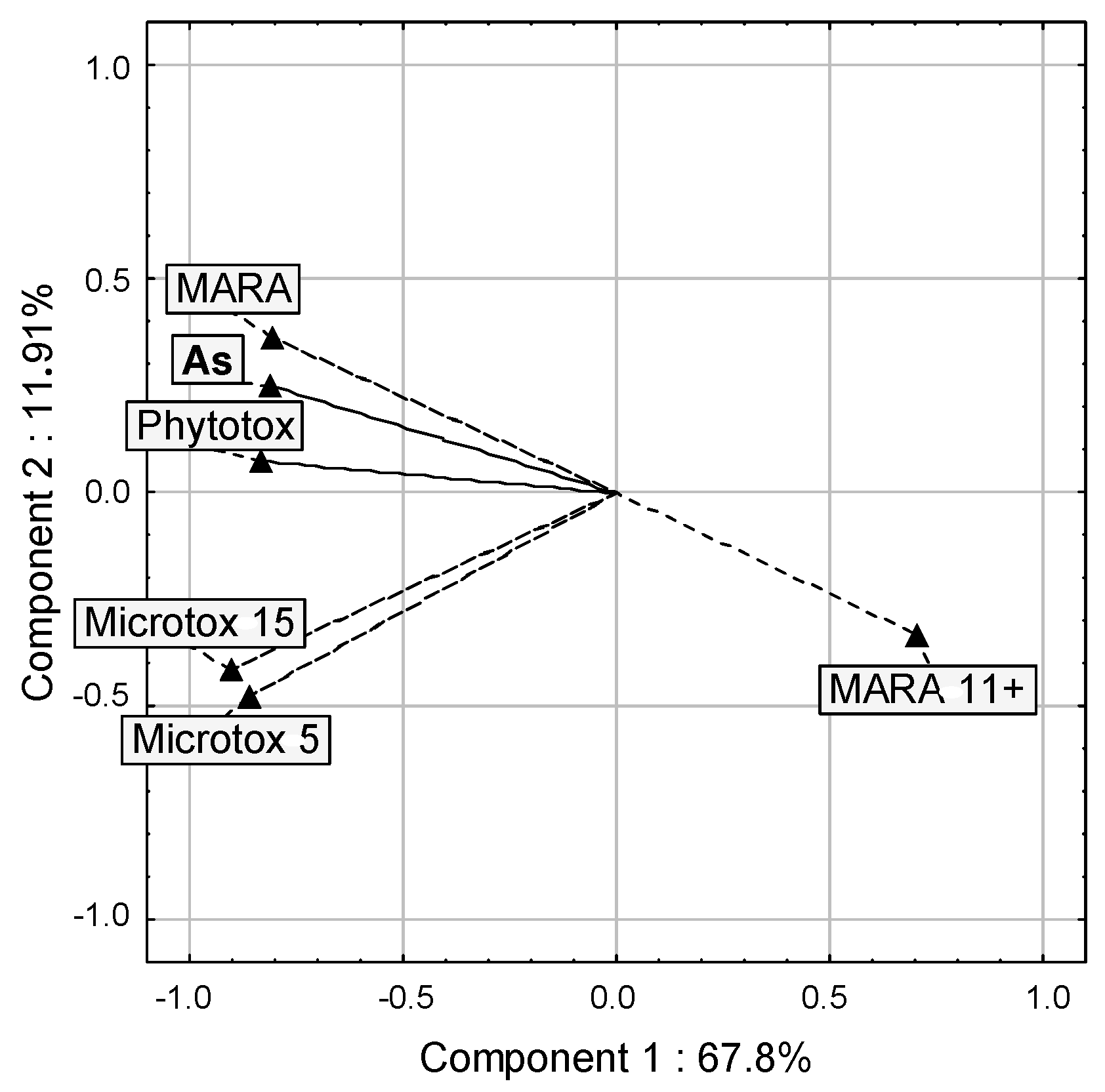 Minerals 10 00751 g004 Minerals 10 00751 g004
