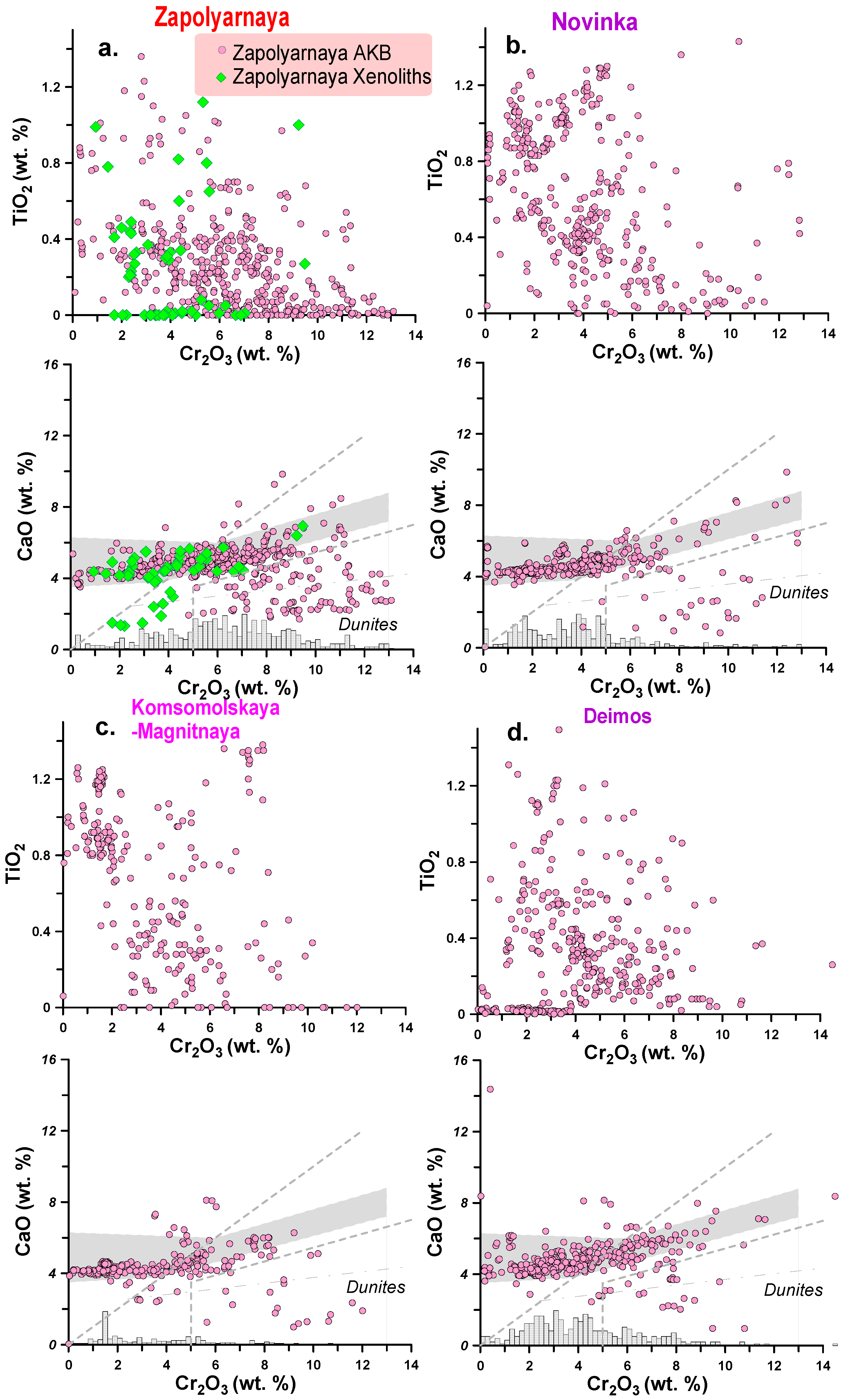 Minerals 10 00755 g005 Minerals 10 00755 g005