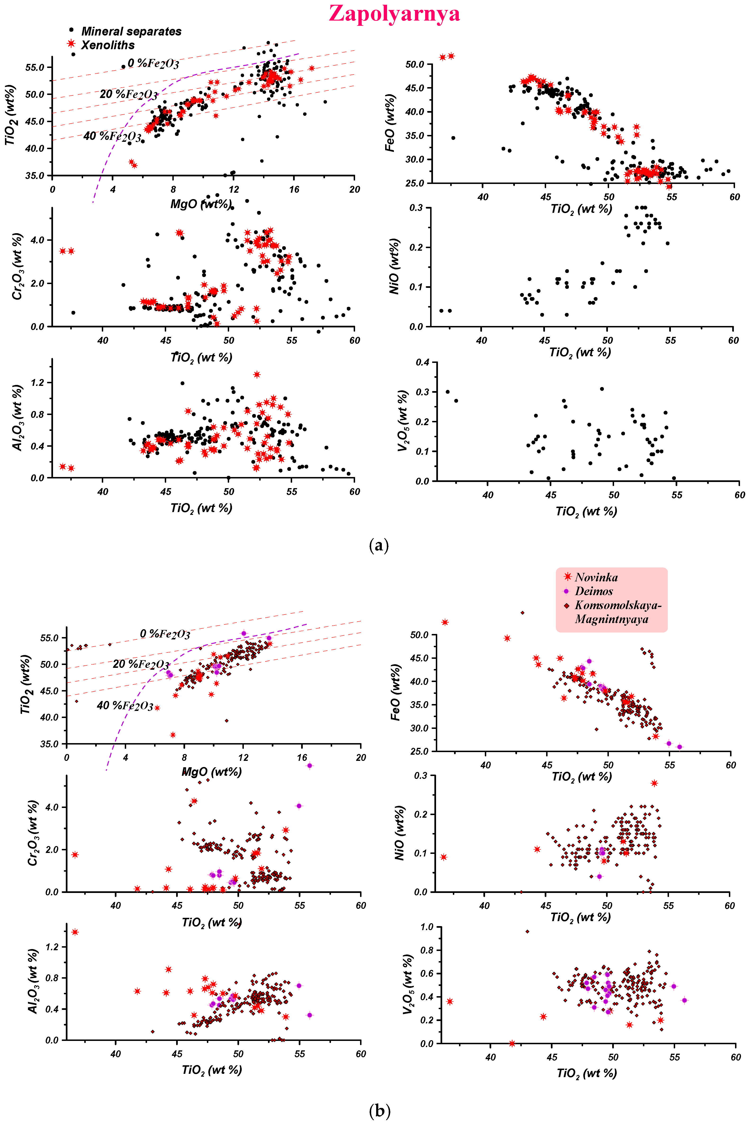 Minerals 10 00755 g007 Minerals 10 00755 g007
