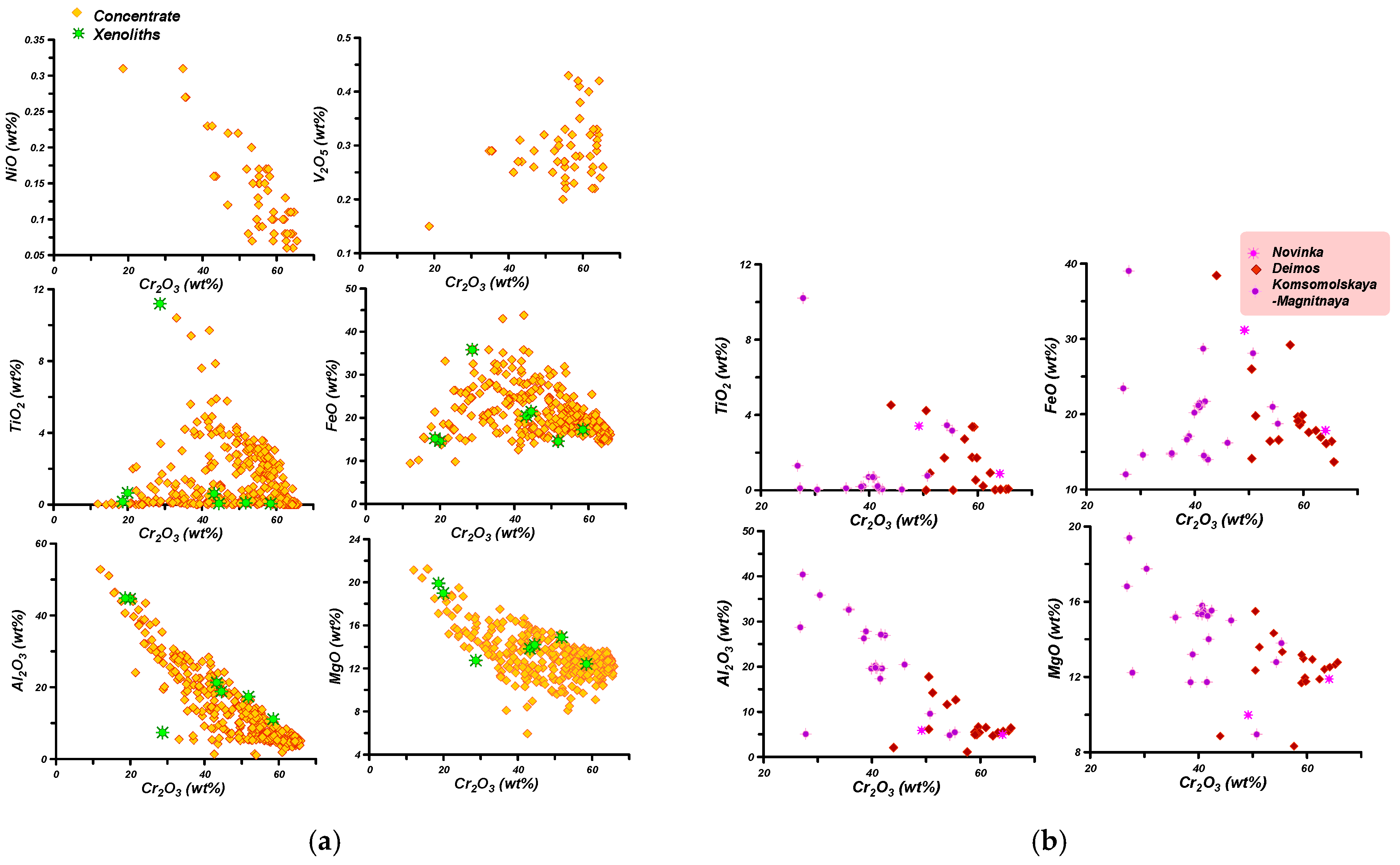 Minerals 10 00755 g008 Minerals 10 00755 g008