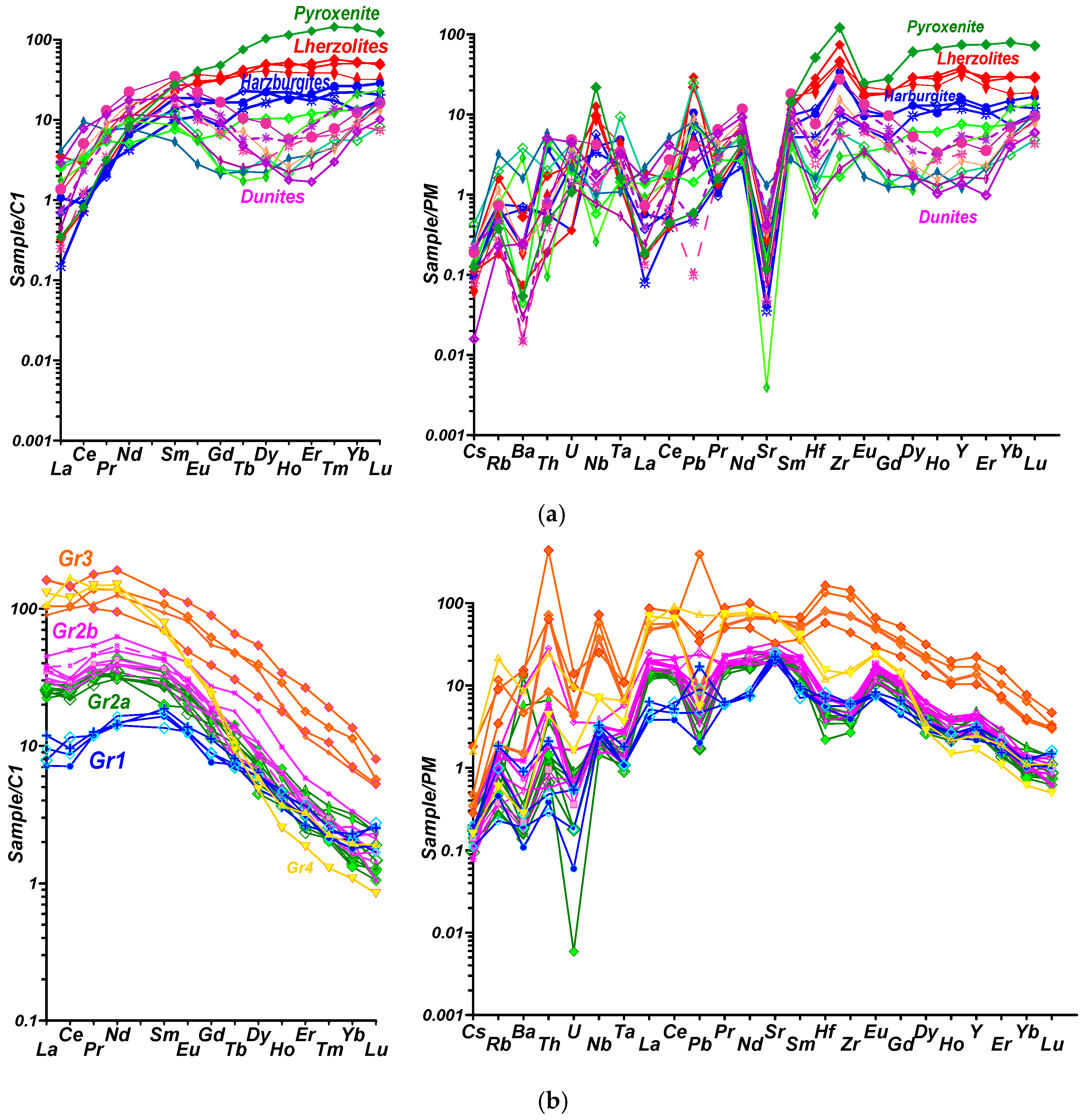 Minerals 10 00755 g010 Minerals 10 00755 g010