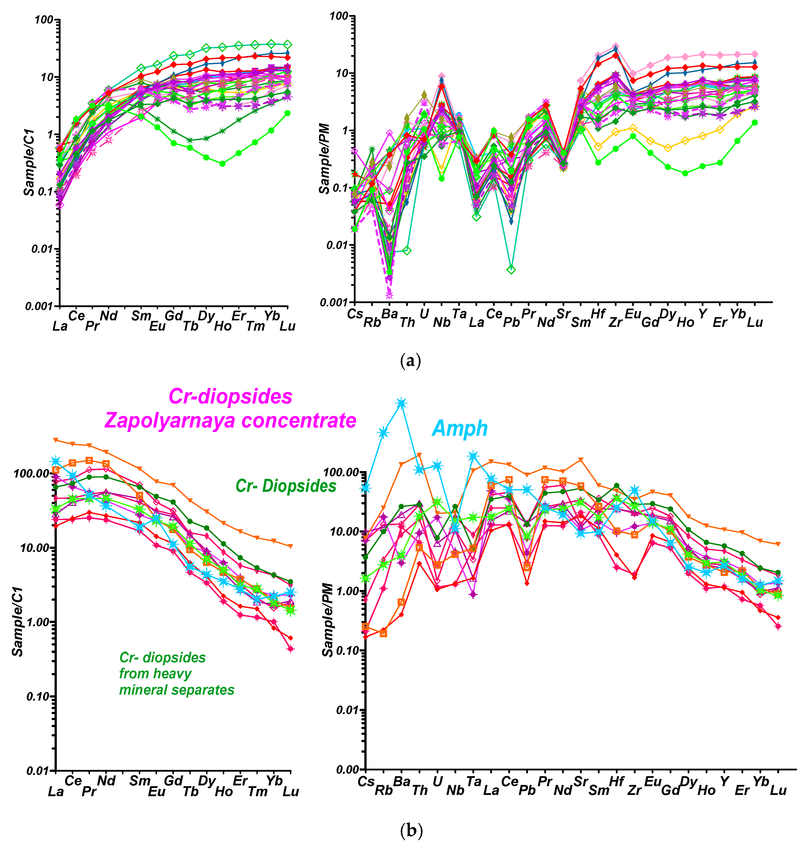 Minerals 10 00755 g011 Minerals 10 00755 g011