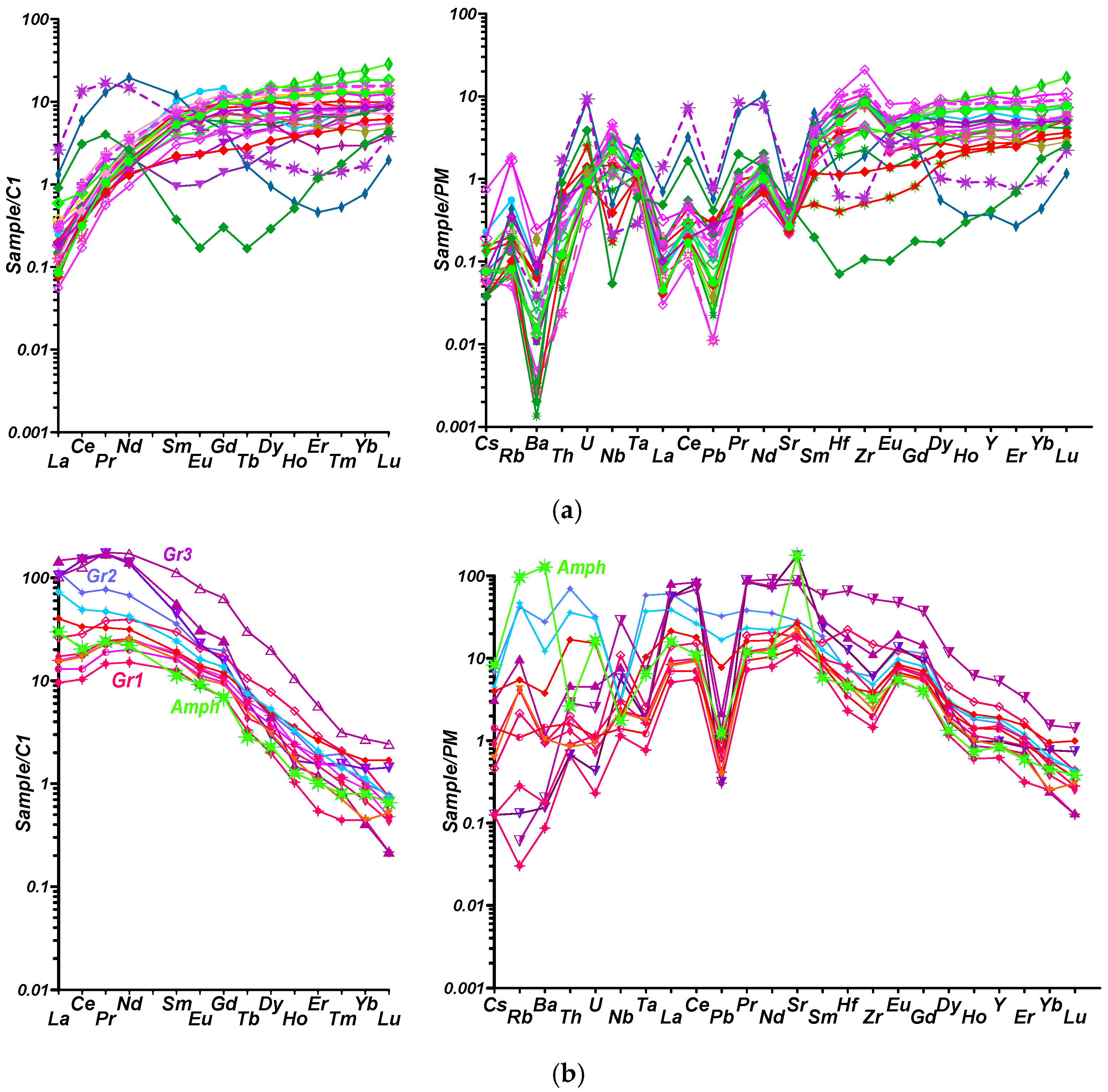 Minerals 10 00755 g012 Minerals 10 00755 g012