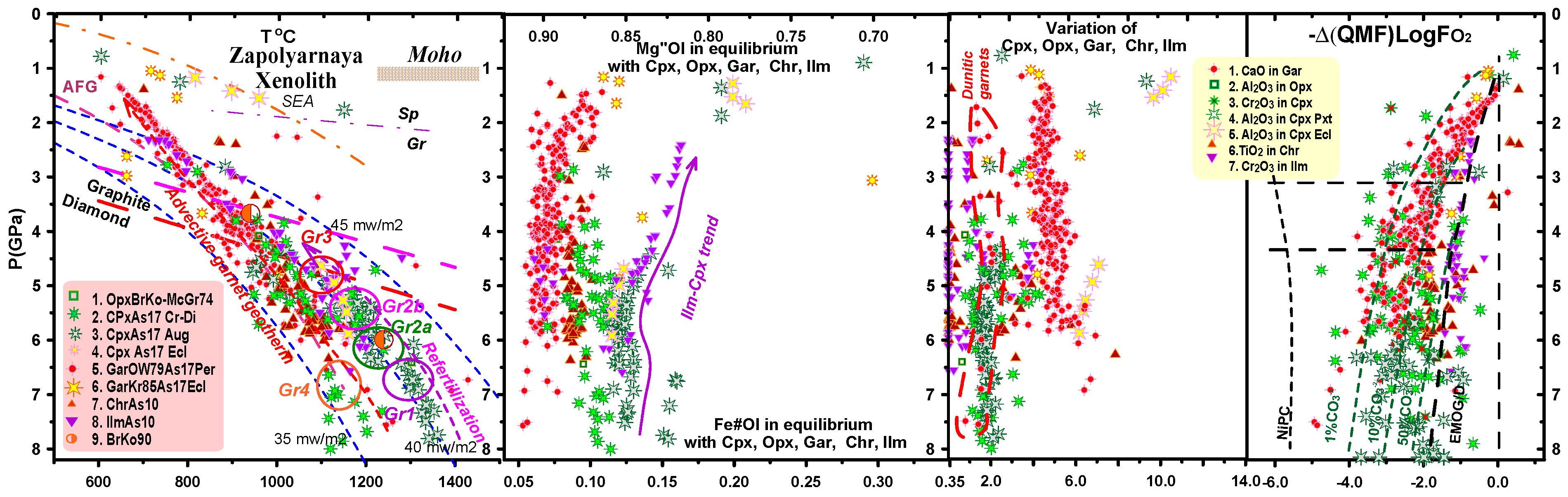 Minerals 10 00755 g013 Minerals 10 00755 g013