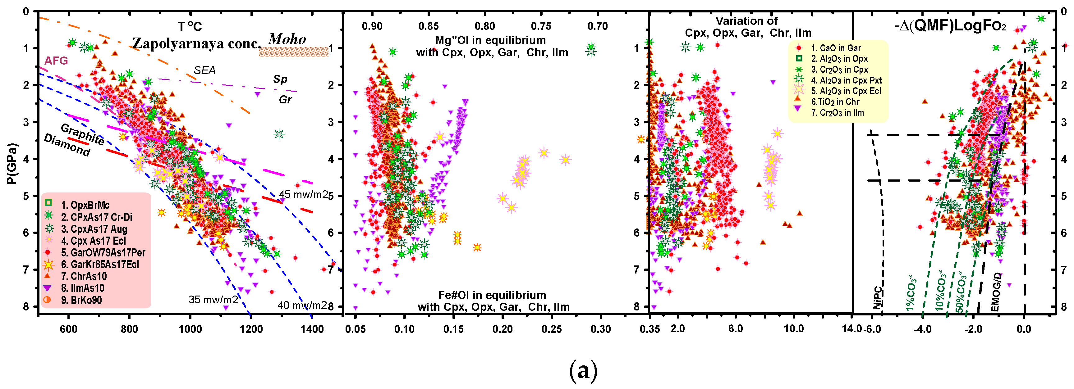 Minerals 10 00755 g014a Minerals 10 00755 g014a