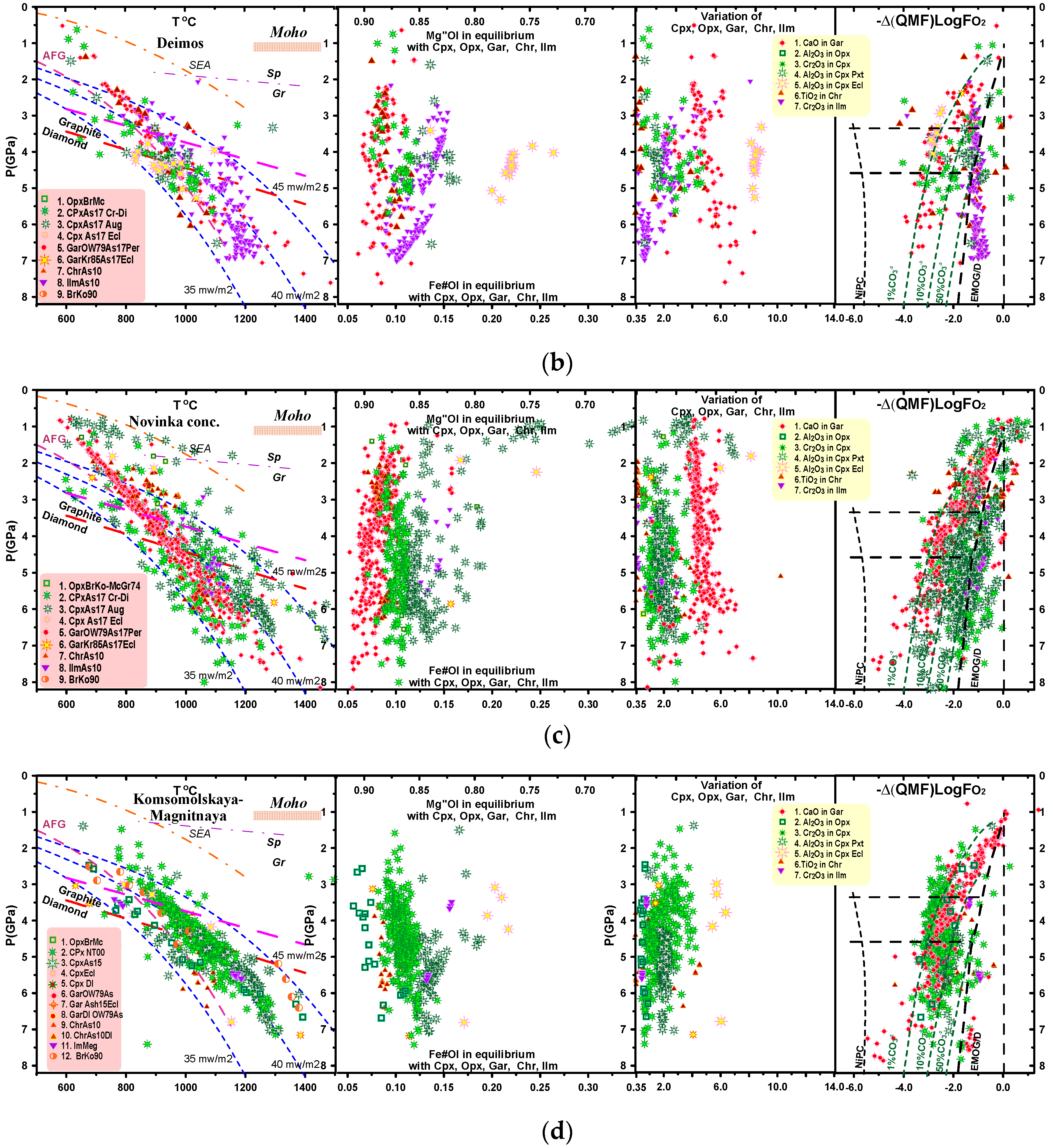 Minerals 10 00755 g014b Minerals 10 00755 g014b