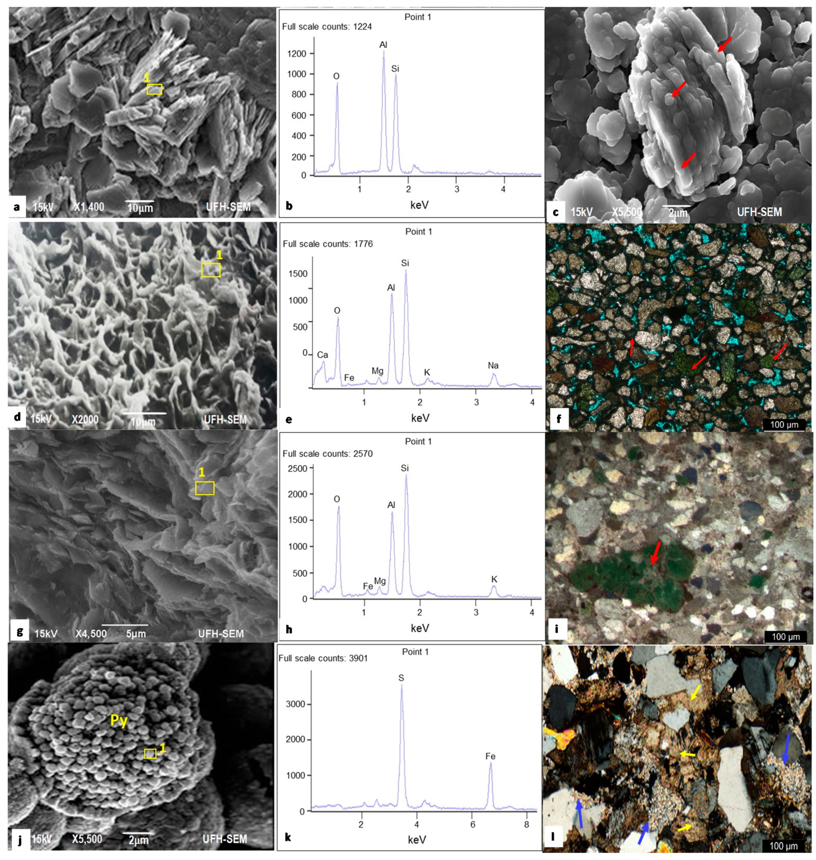 Minerals 10 00757 g004