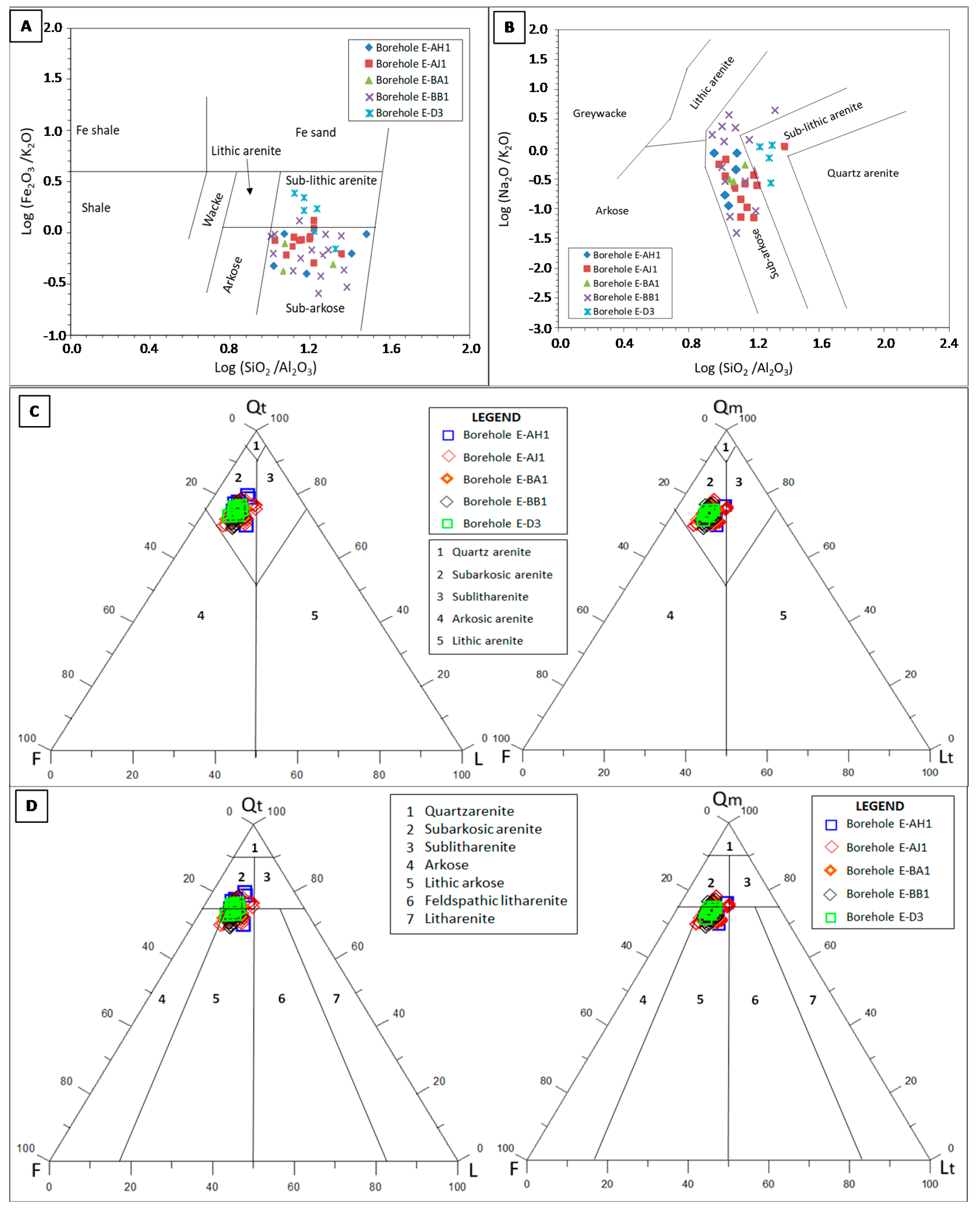 Minerals 10 00757 g008