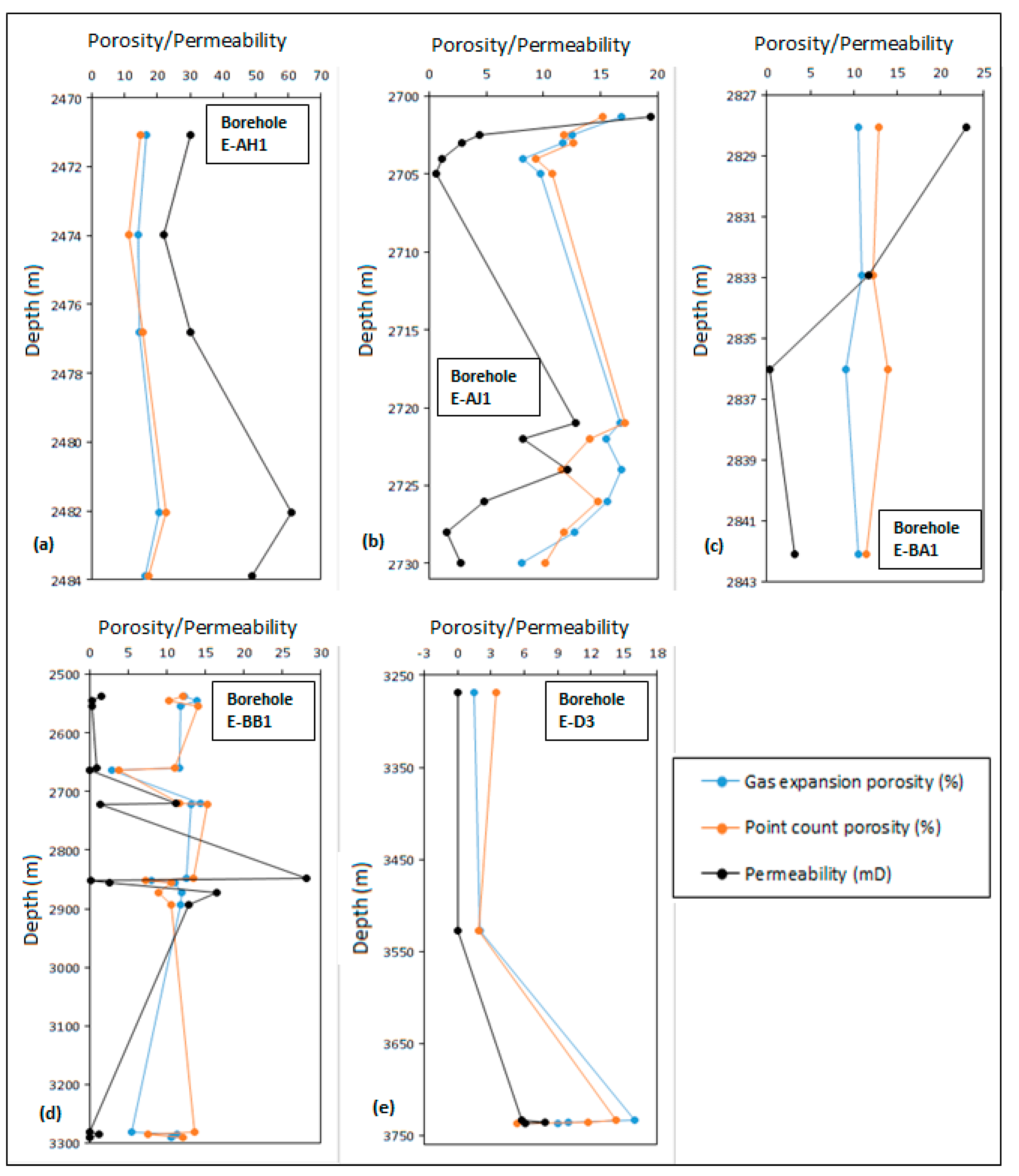 Minerals 10 00757 g009