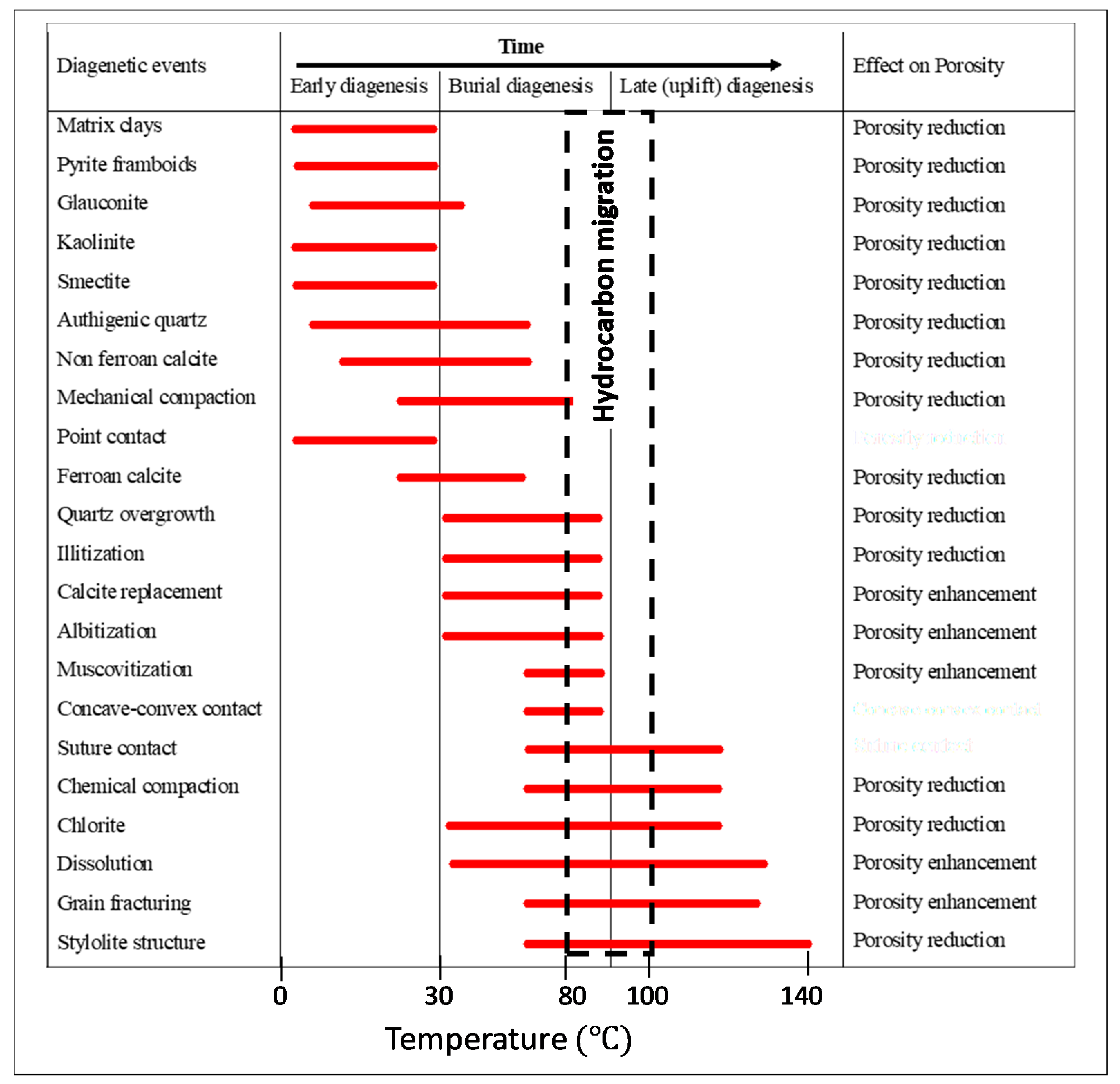 Minerals 10 00757 i001