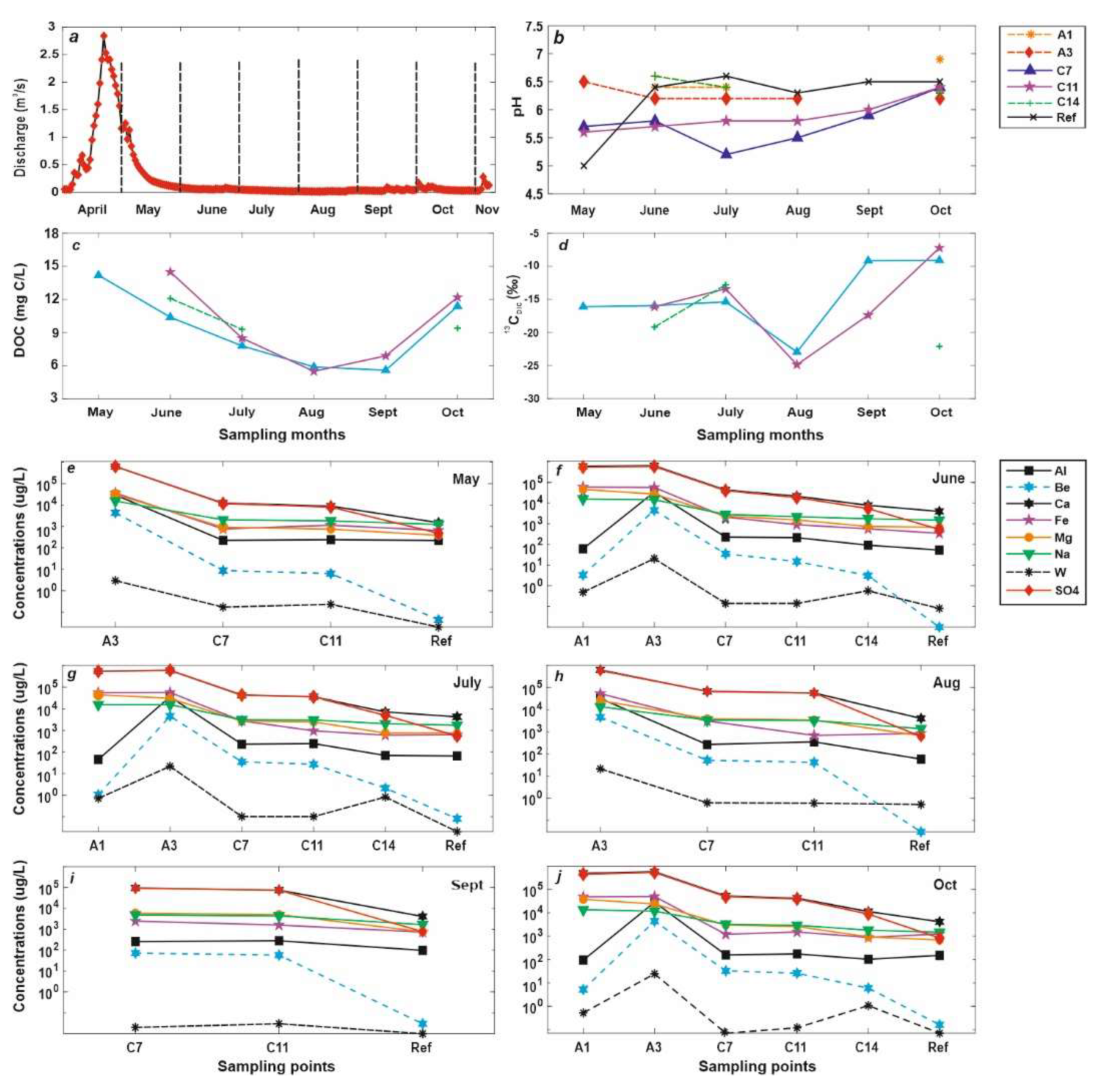 Minerals 10 00758 g003 Minerals 10 00758 g003