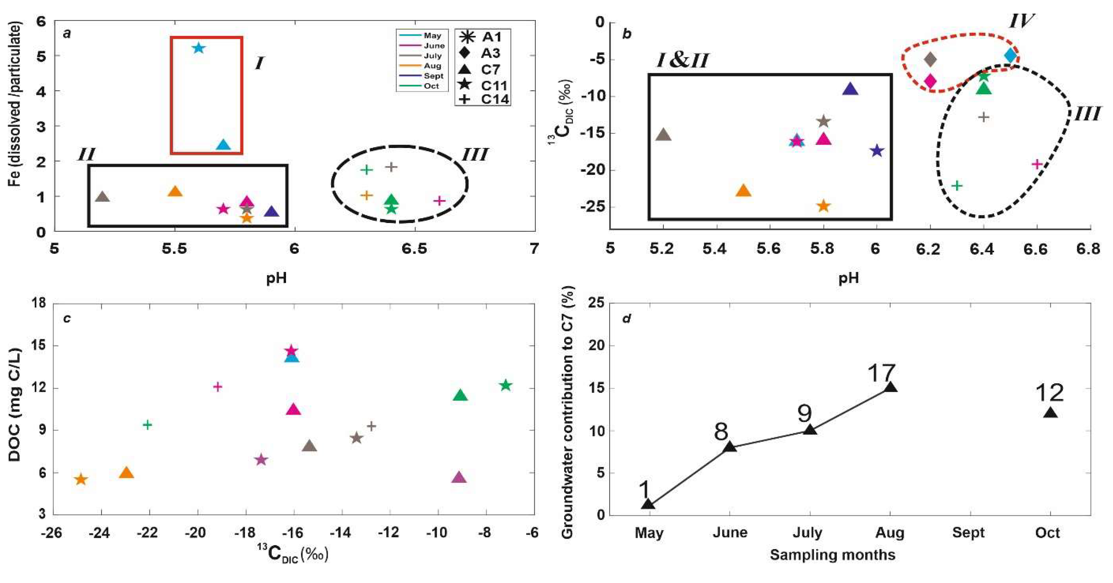 Minerals 10 00758 g004 Minerals 10 00758 g004