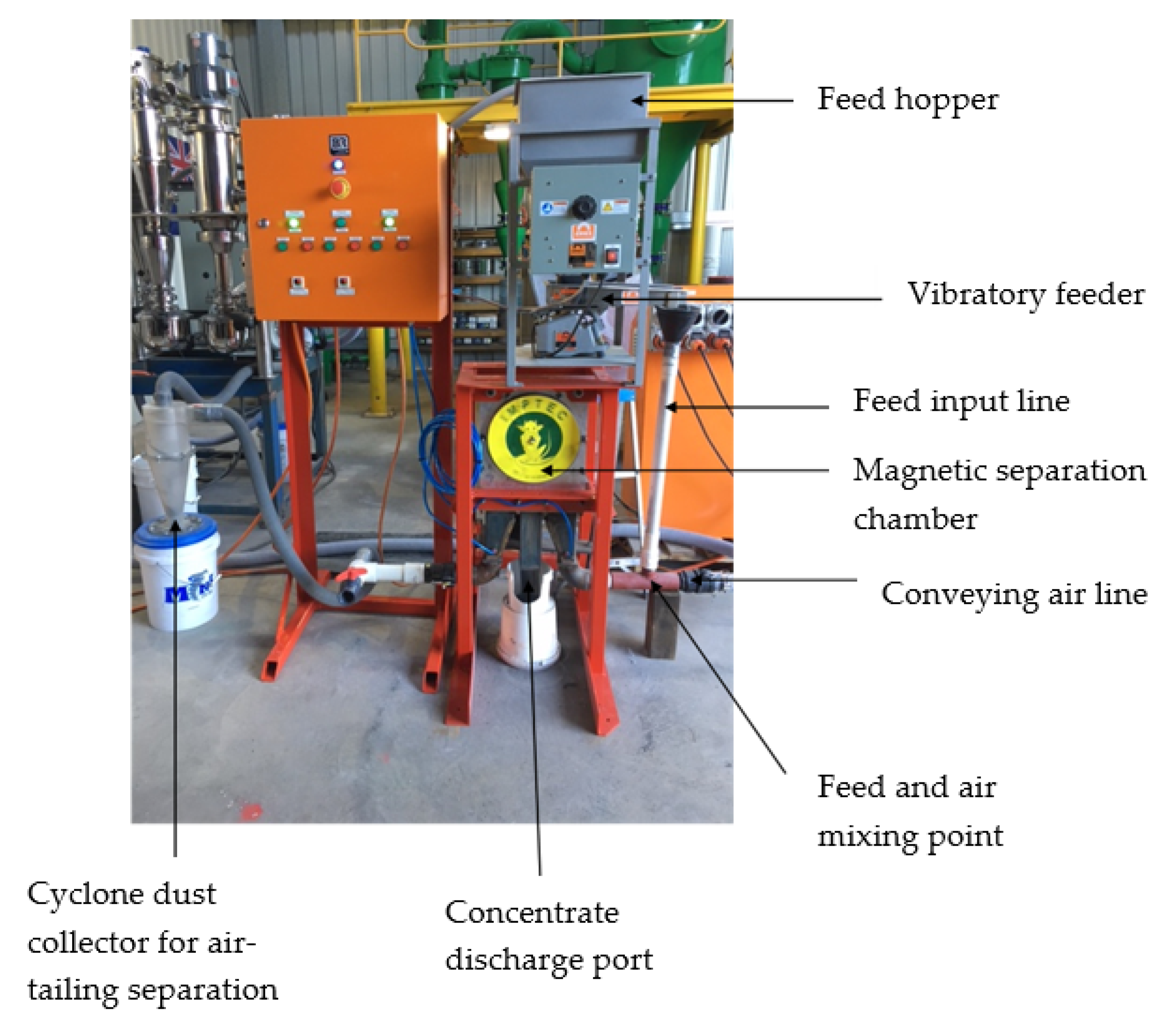 Minerals 10 00759 g002 Minerals 10 00759 g002