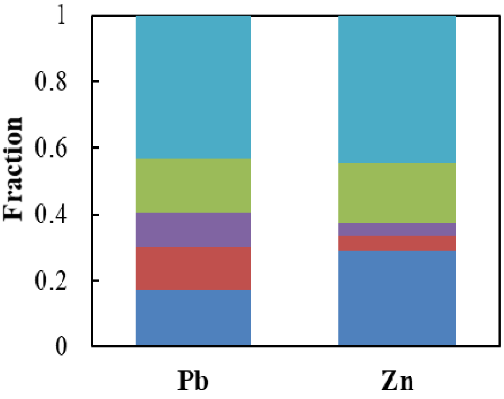 Minerals 10 00763 g002 Minerals 10 00763 g002