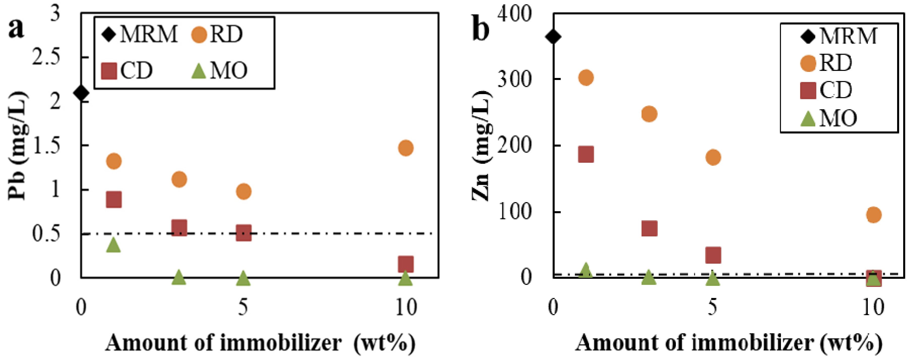 Minerals 10 00763 g006 Minerals 10 00763 g006