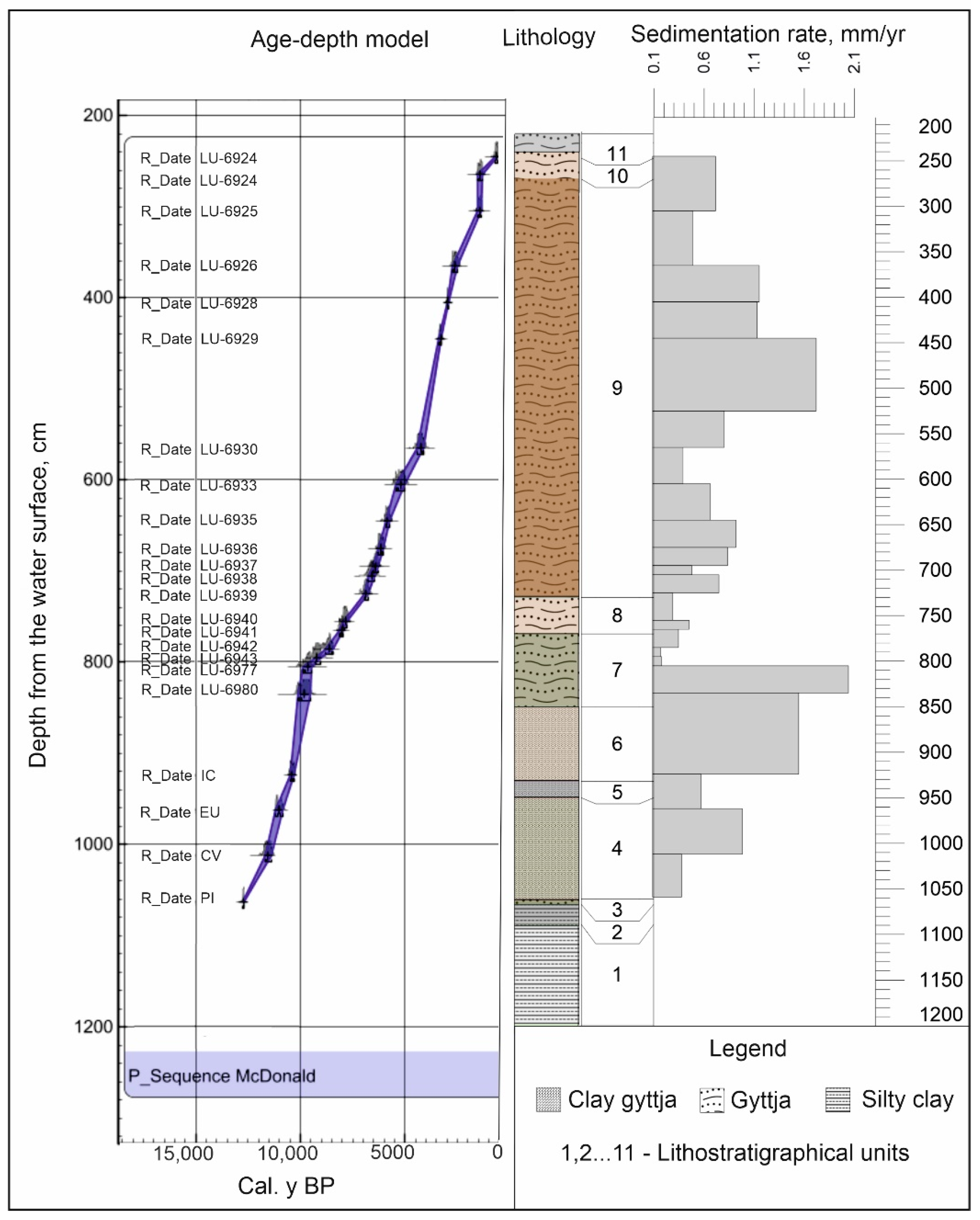 Minerals 10 00764 g002
