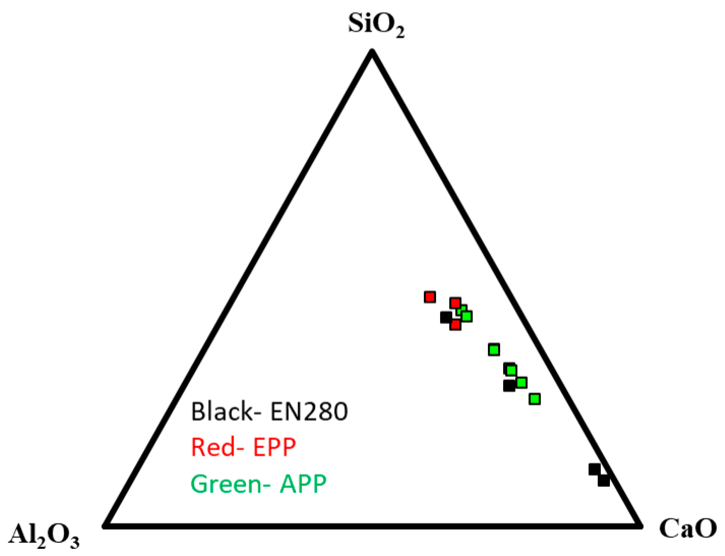 Minerals 10 00765 g004