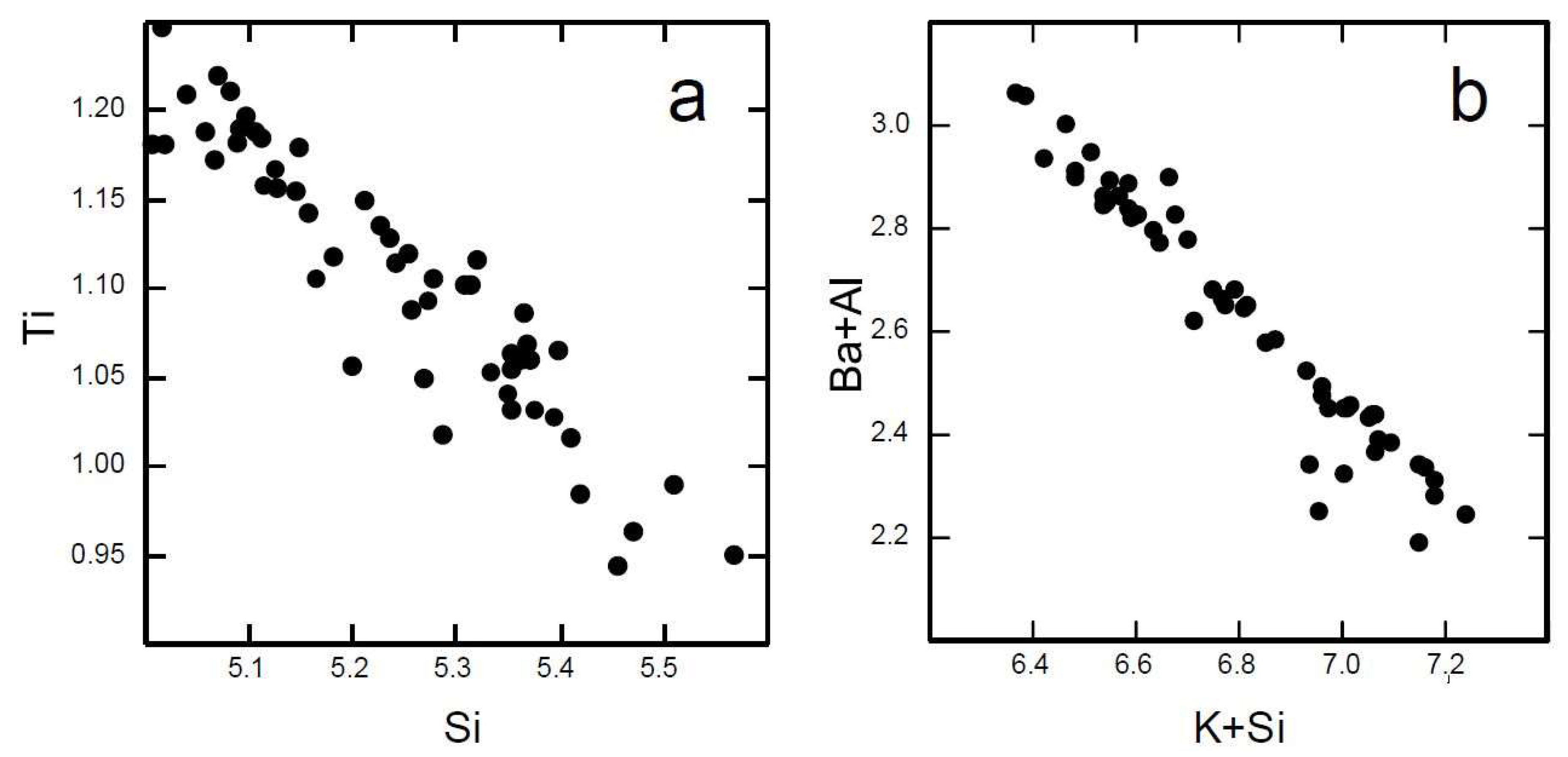 Minerals 10 00766 g008