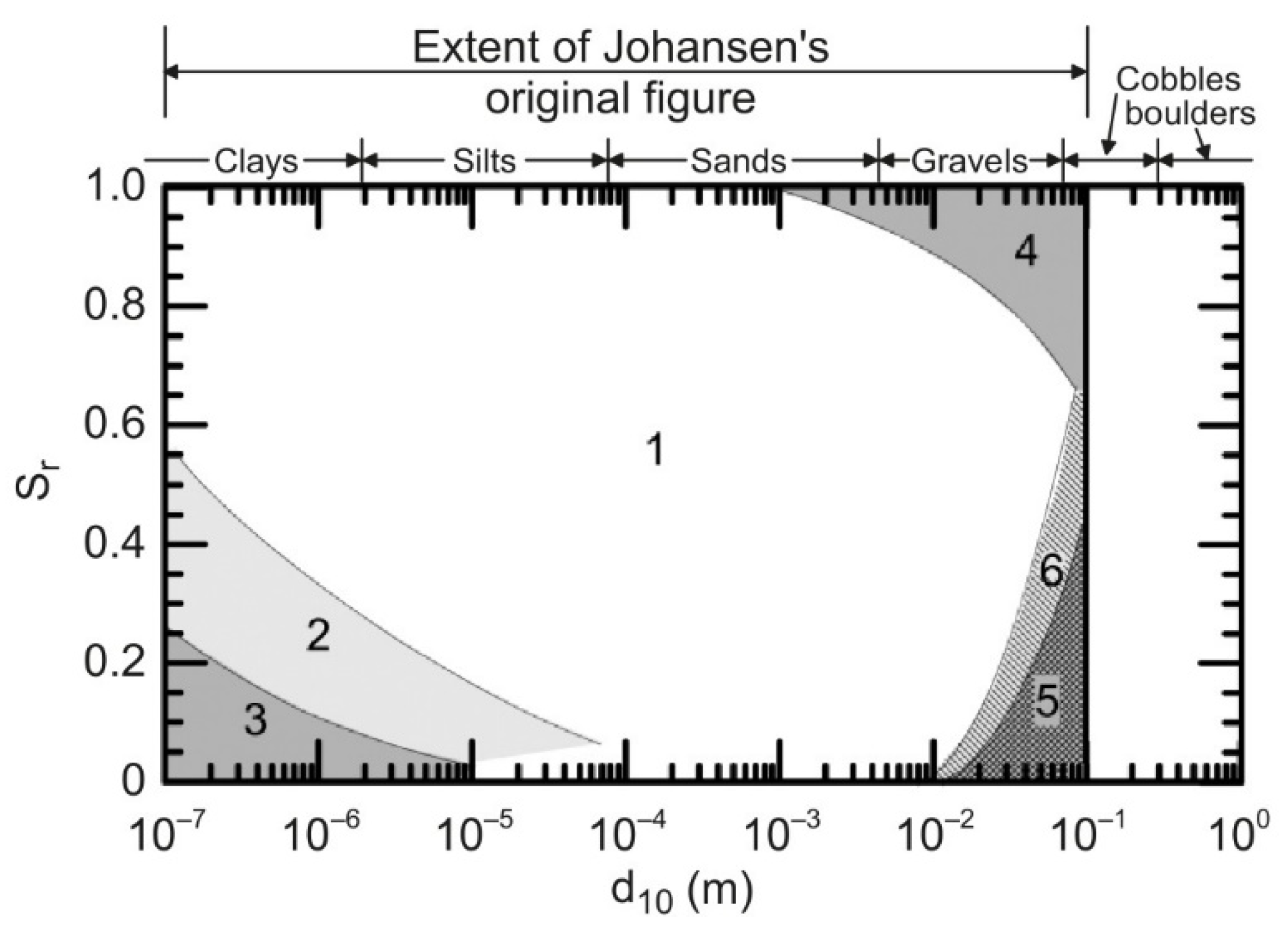 Minerals 10 00767 g002 Minerals 10 00767 g002
