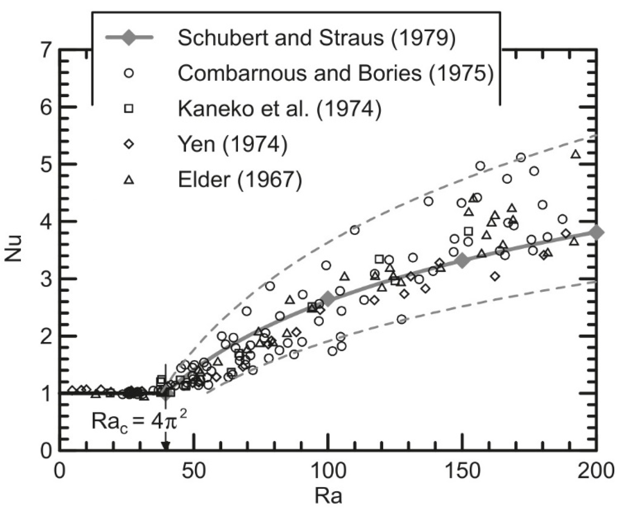 Minerals 10 00767 g003 Minerals 10 00767 g003