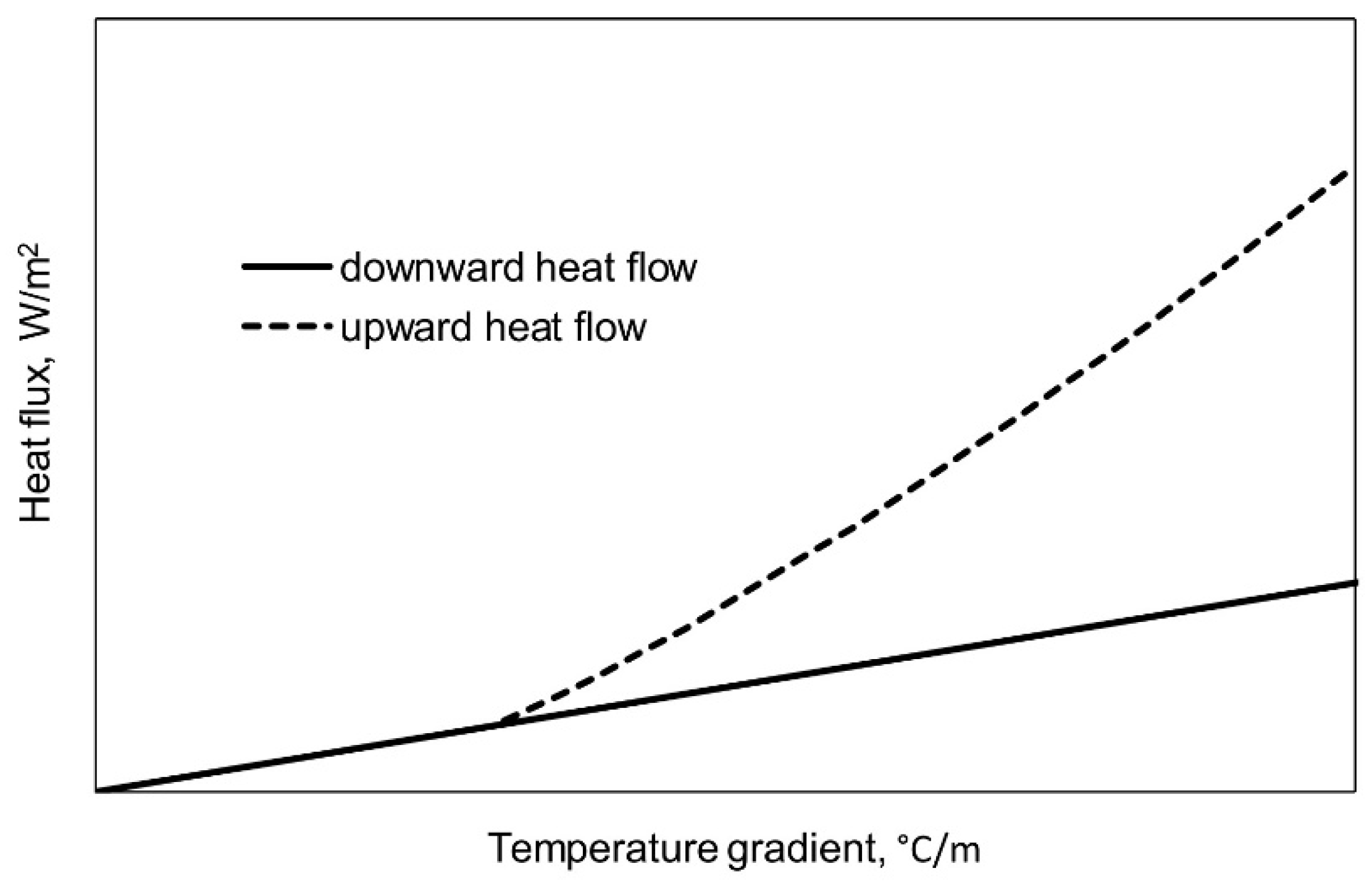 Minerals 10 00767 g004 Minerals 10 00767 g004