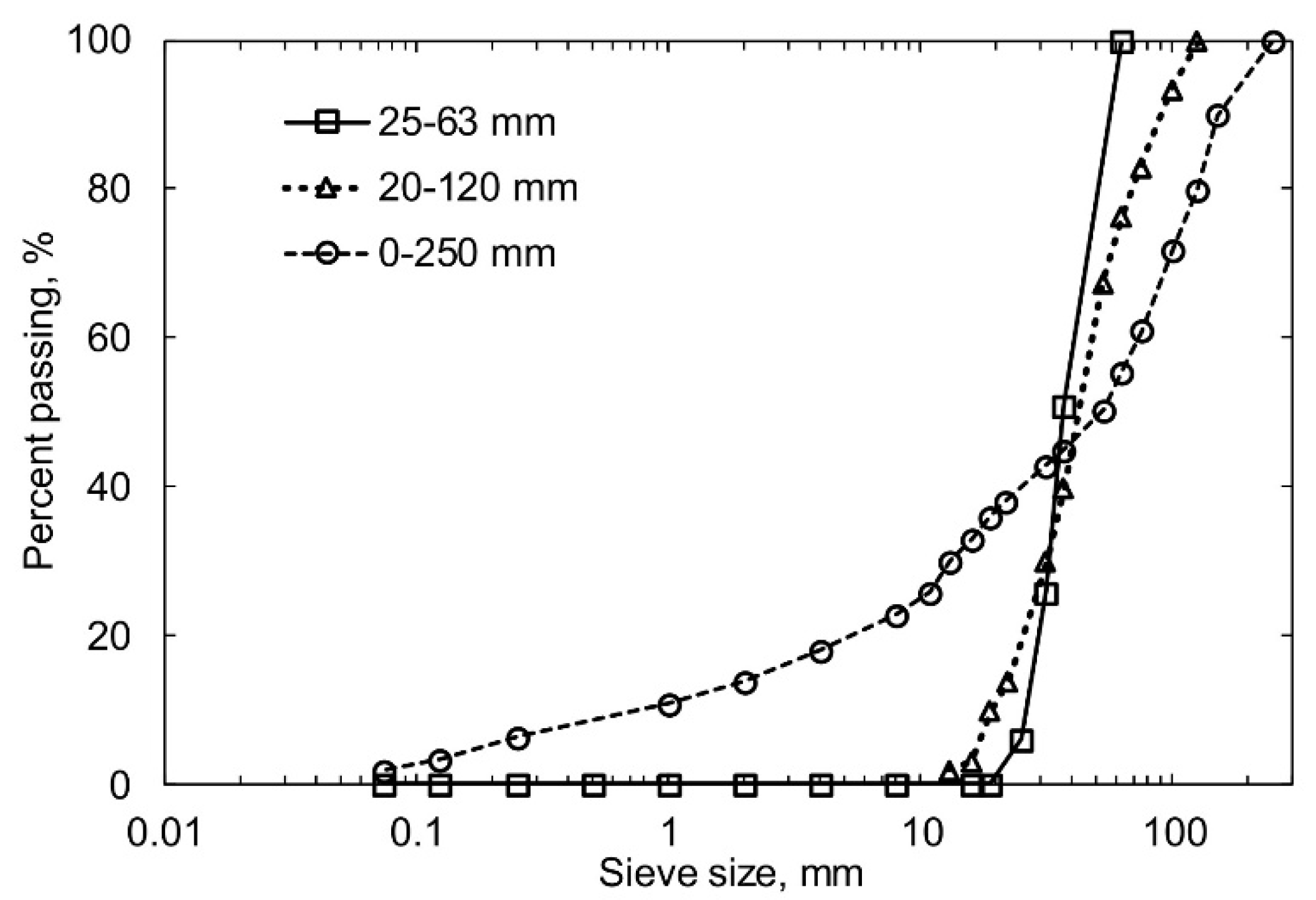 Minerals 10 00767 g008 Minerals 10 00767 g008