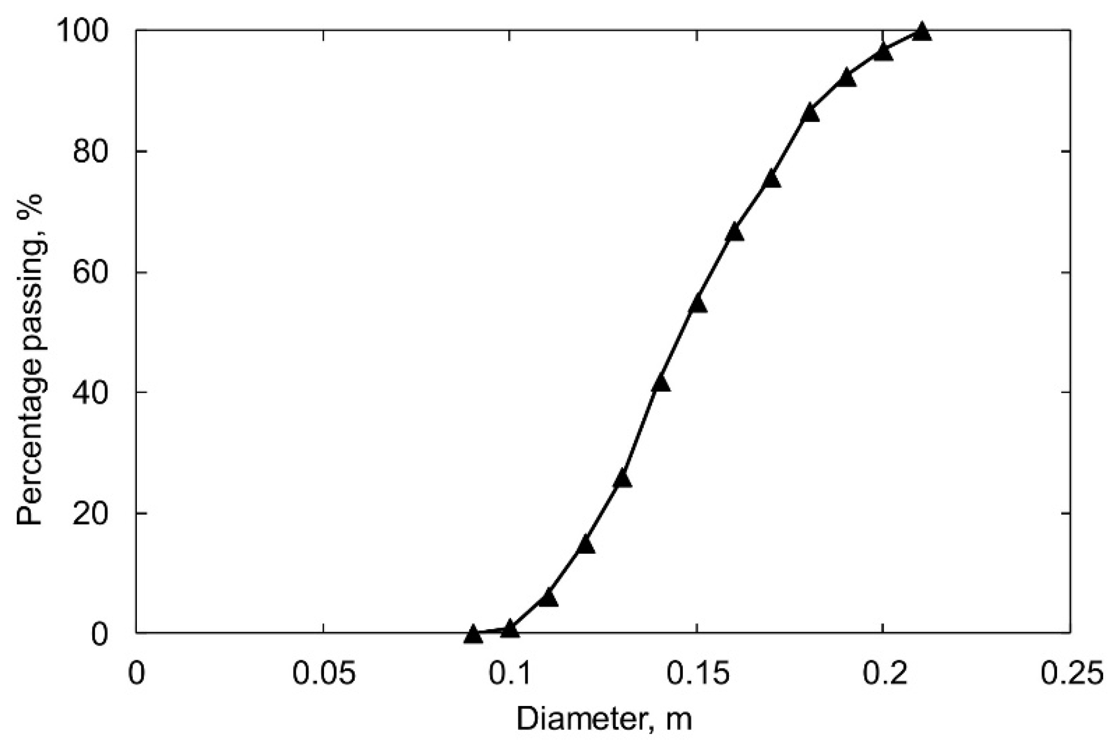 Minerals 10 00767 g014 Minerals 10 00767 g014