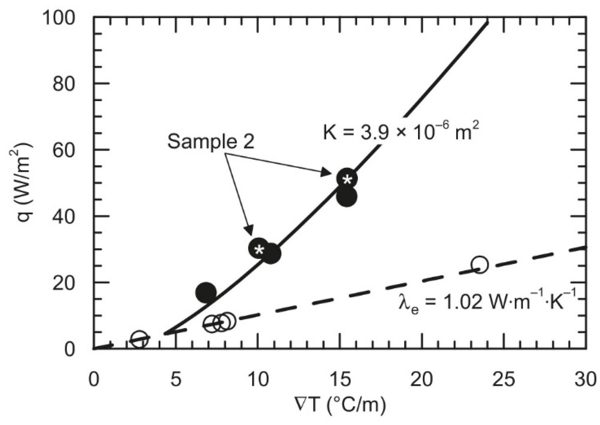 Minerals 10 00767 g015 Minerals 10 00767 g015