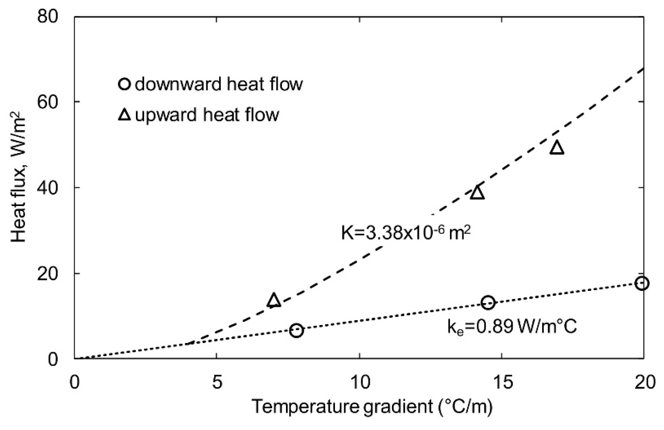 Minerals 10 00767 g017 Minerals 10 00767 g017