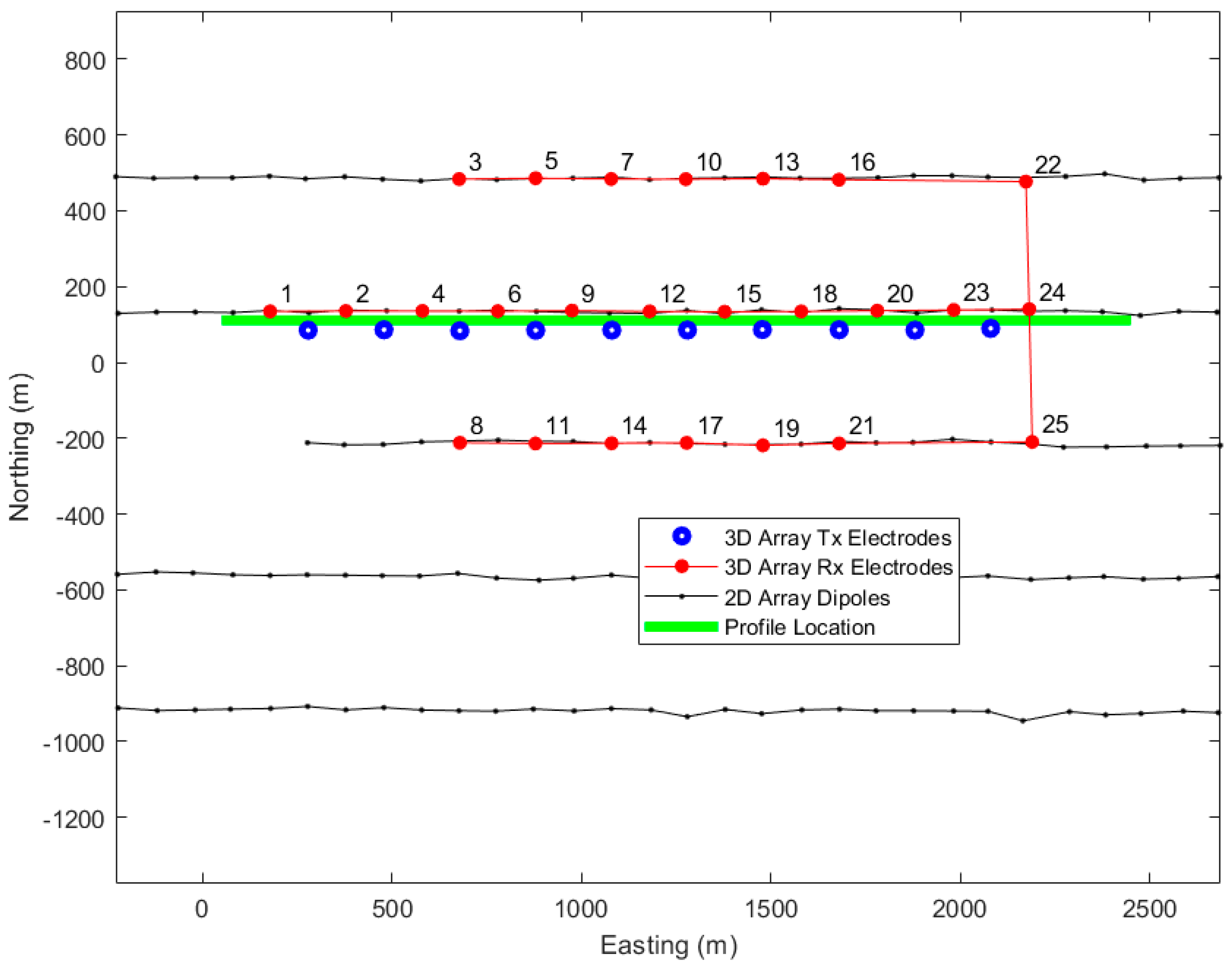 Minerals 10 00769 g004 Minerals 10 00769 g004