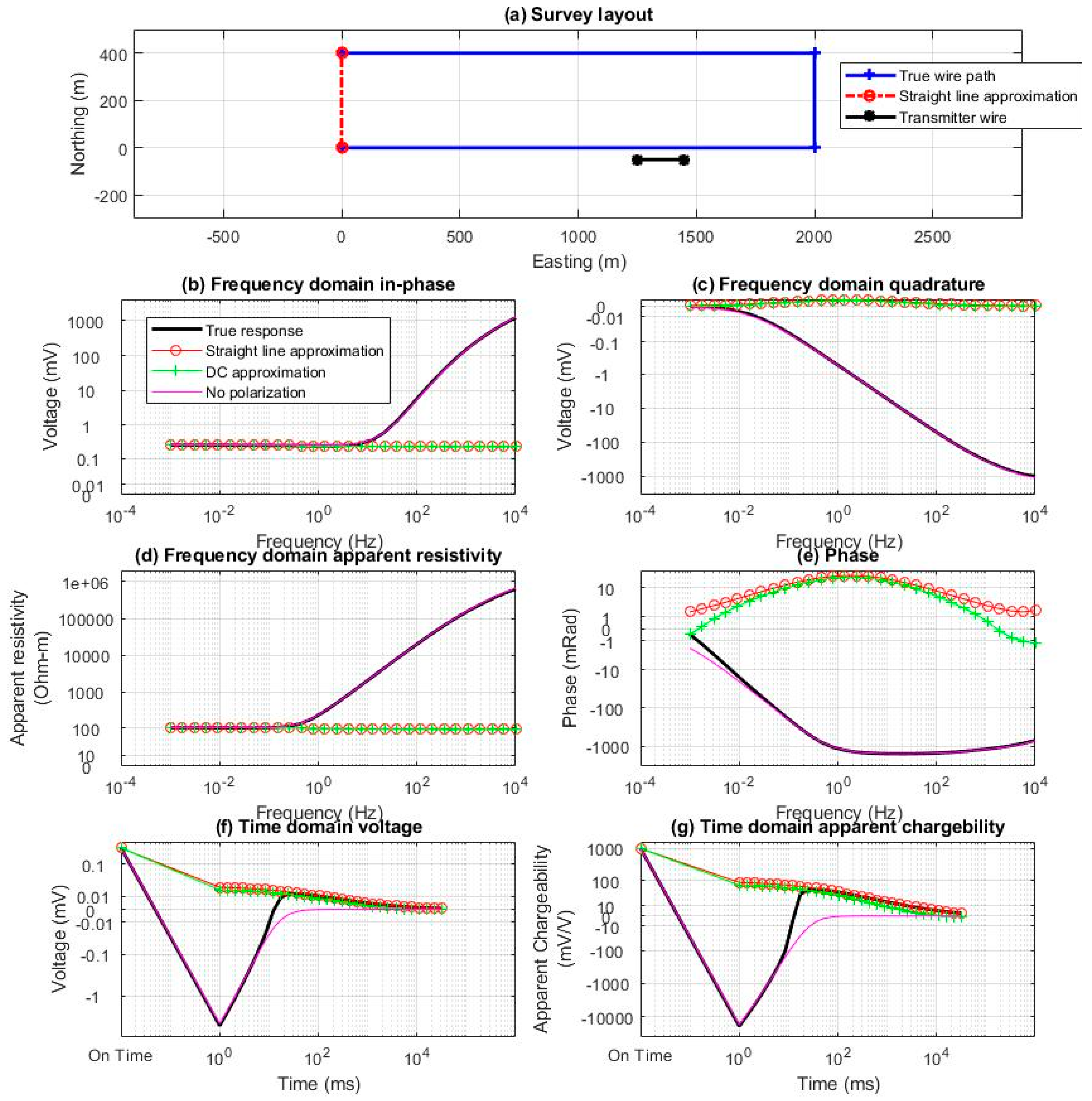 Minerals 10 00769 g006 Minerals 10 00769 g006