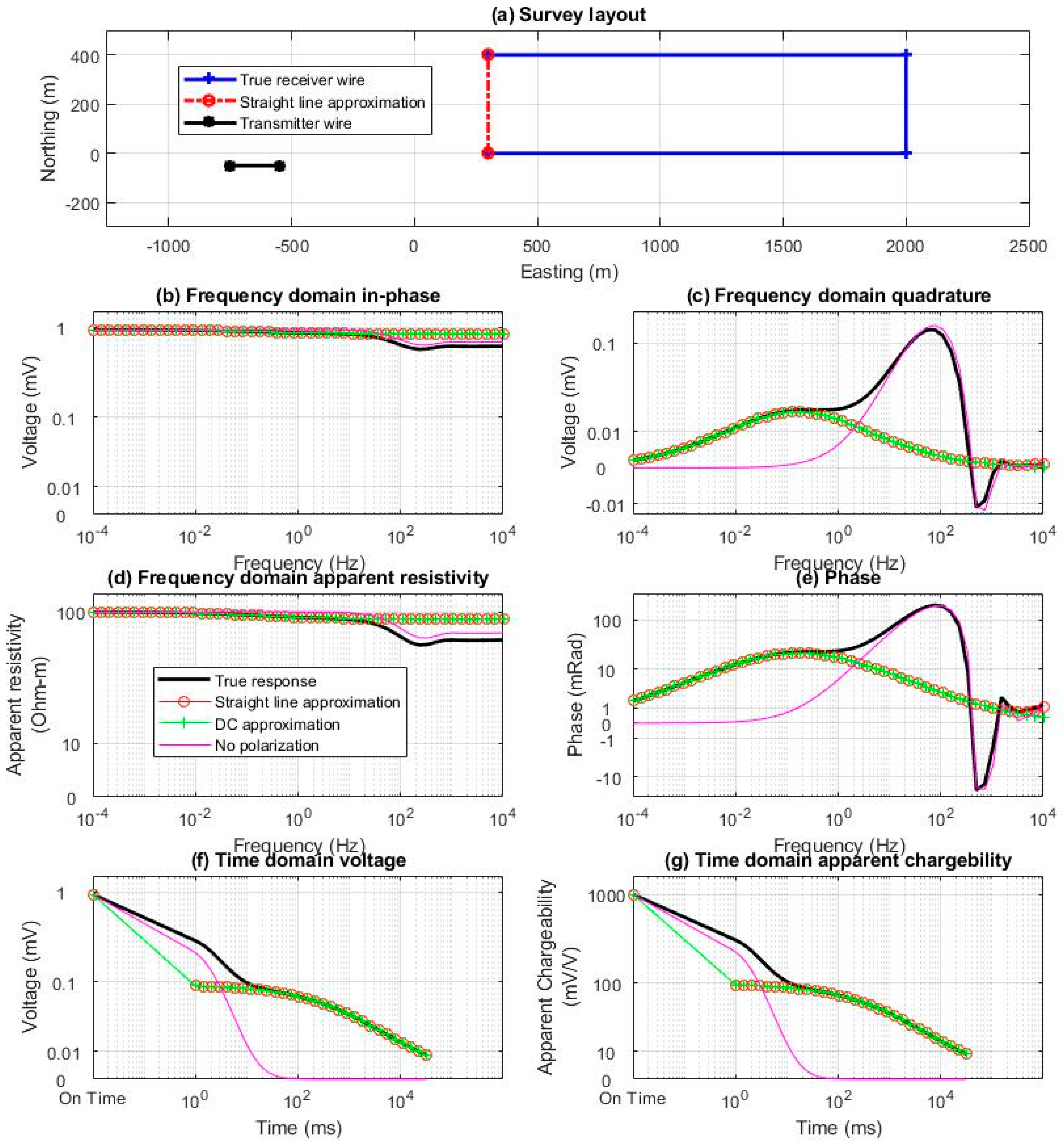 Minerals 10 00769 g007 Minerals 10 00769 g007