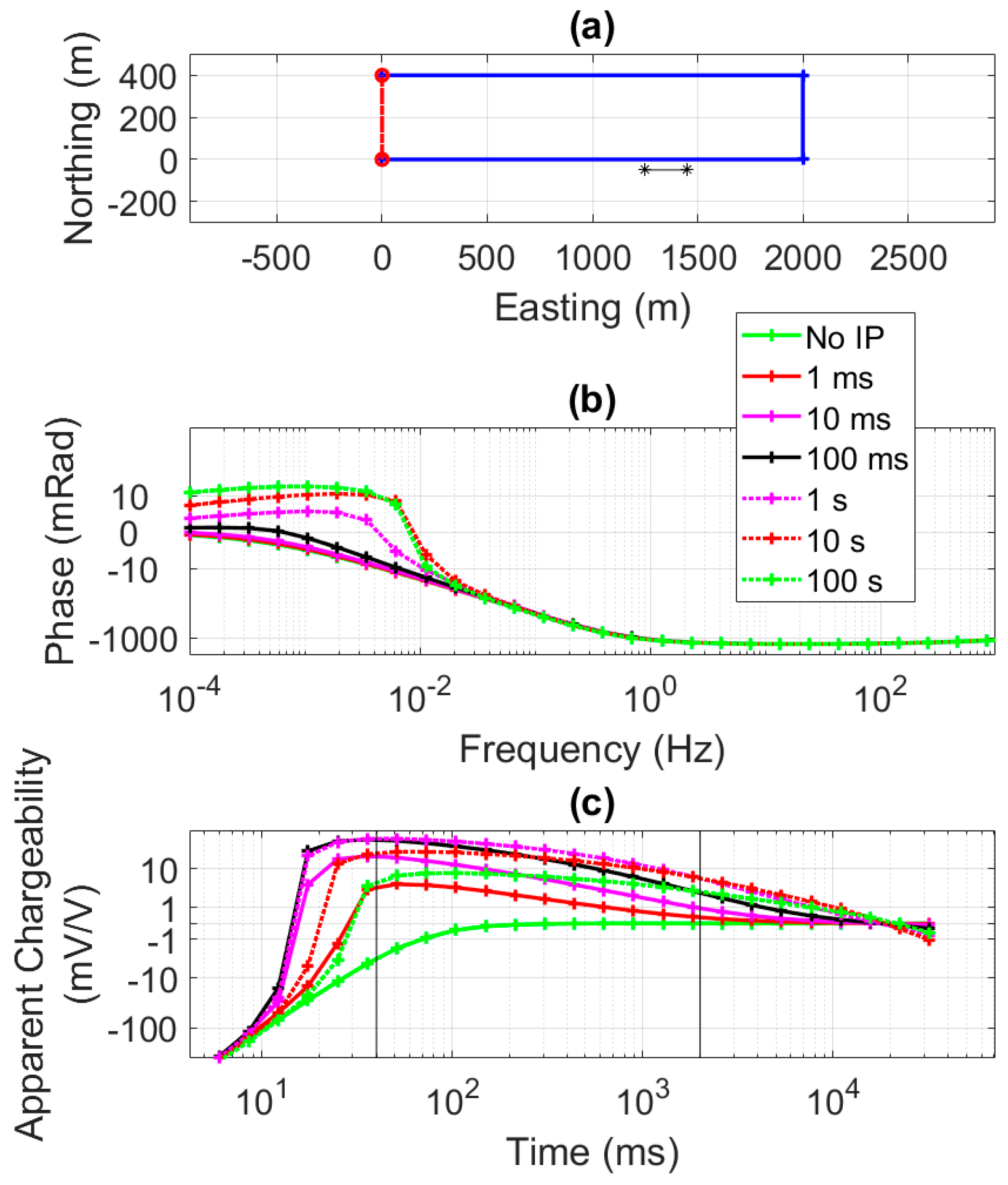 Minerals 10 00769 g008 Minerals 10 00769 g008