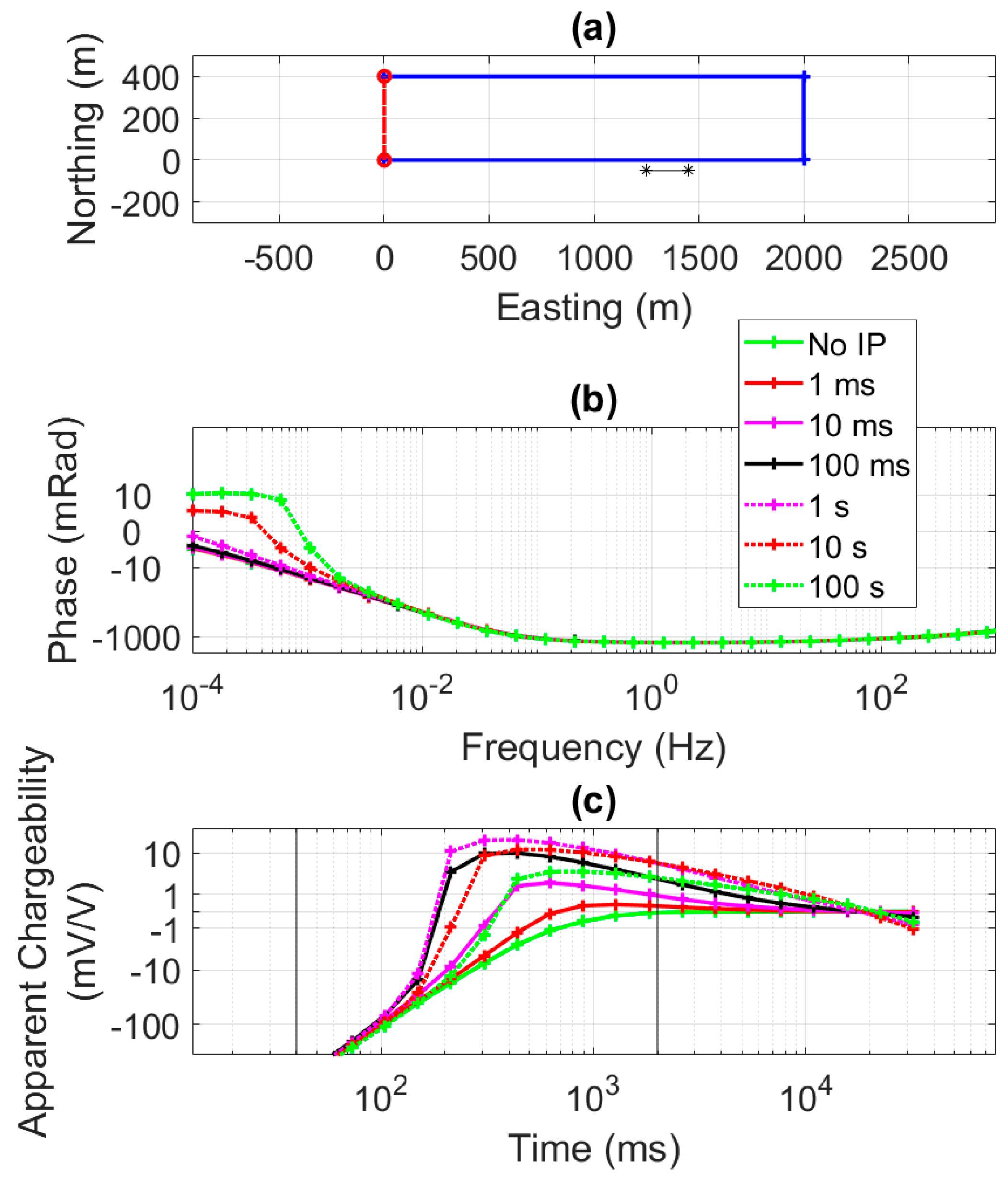 Minerals 10 00769 g009 Minerals 10 00769 g009