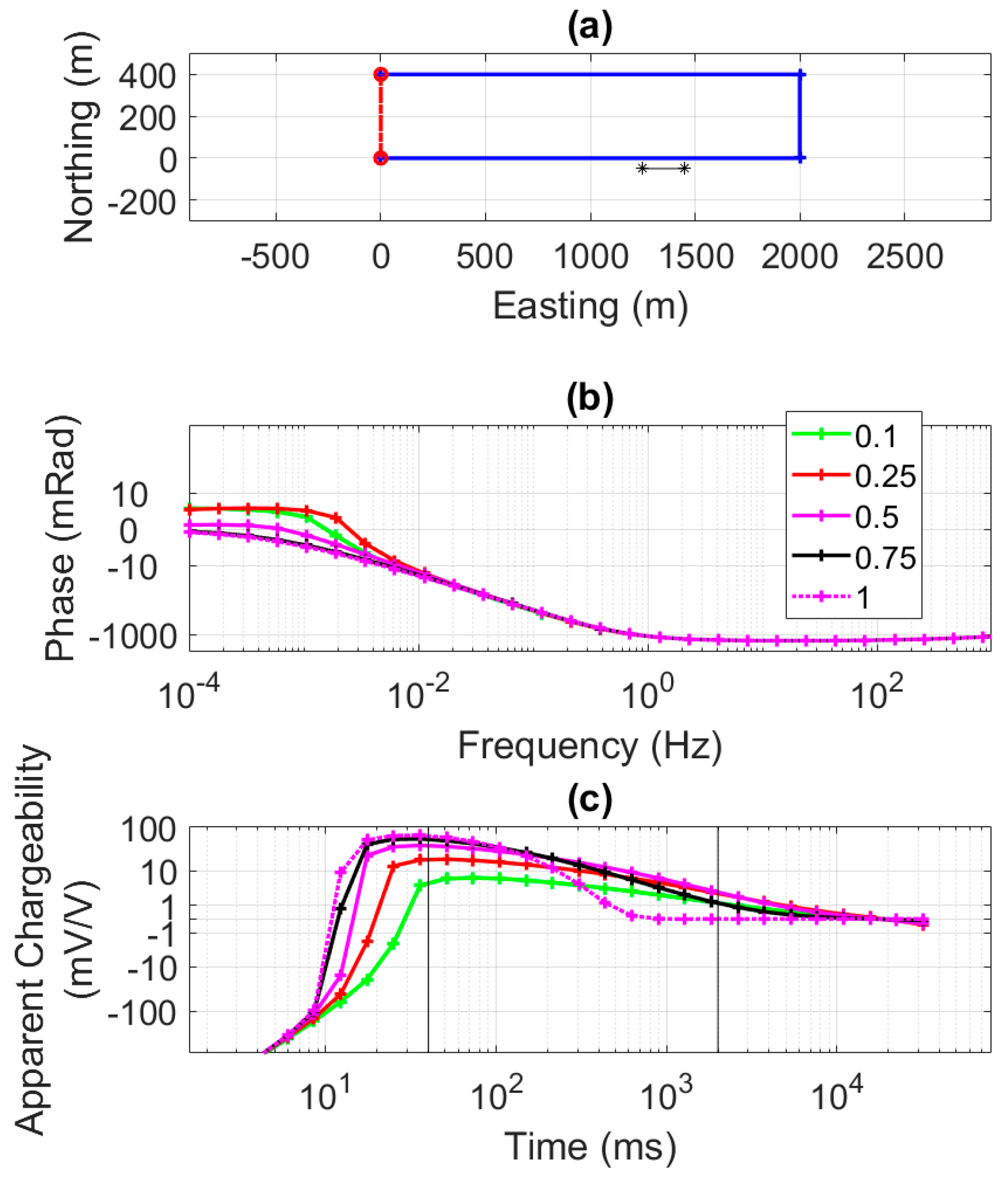 Minerals 10 00769 g010 Minerals 10 00769 g010